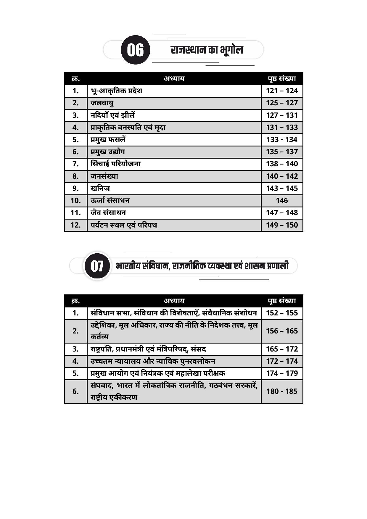 Lakshya Classes Ras Pre Exam 2025-26 Practice Set 6666 Topic Wise Objective Question By Anand Agrawal