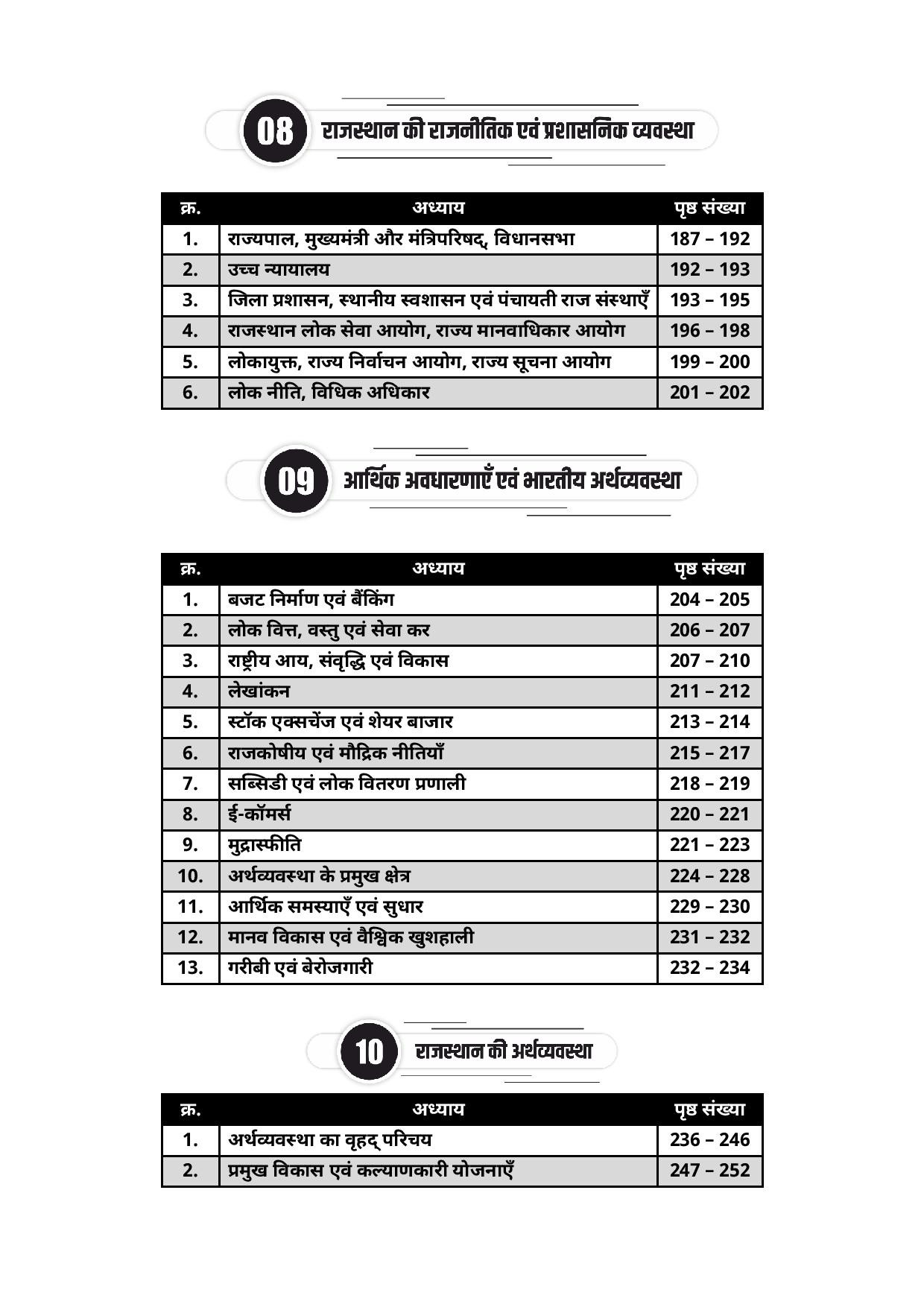 Lakshya Classes Ras Pre Exam 2025-26 Practice Set 6666 Topic Wise Objective Question By Anand Agrawal