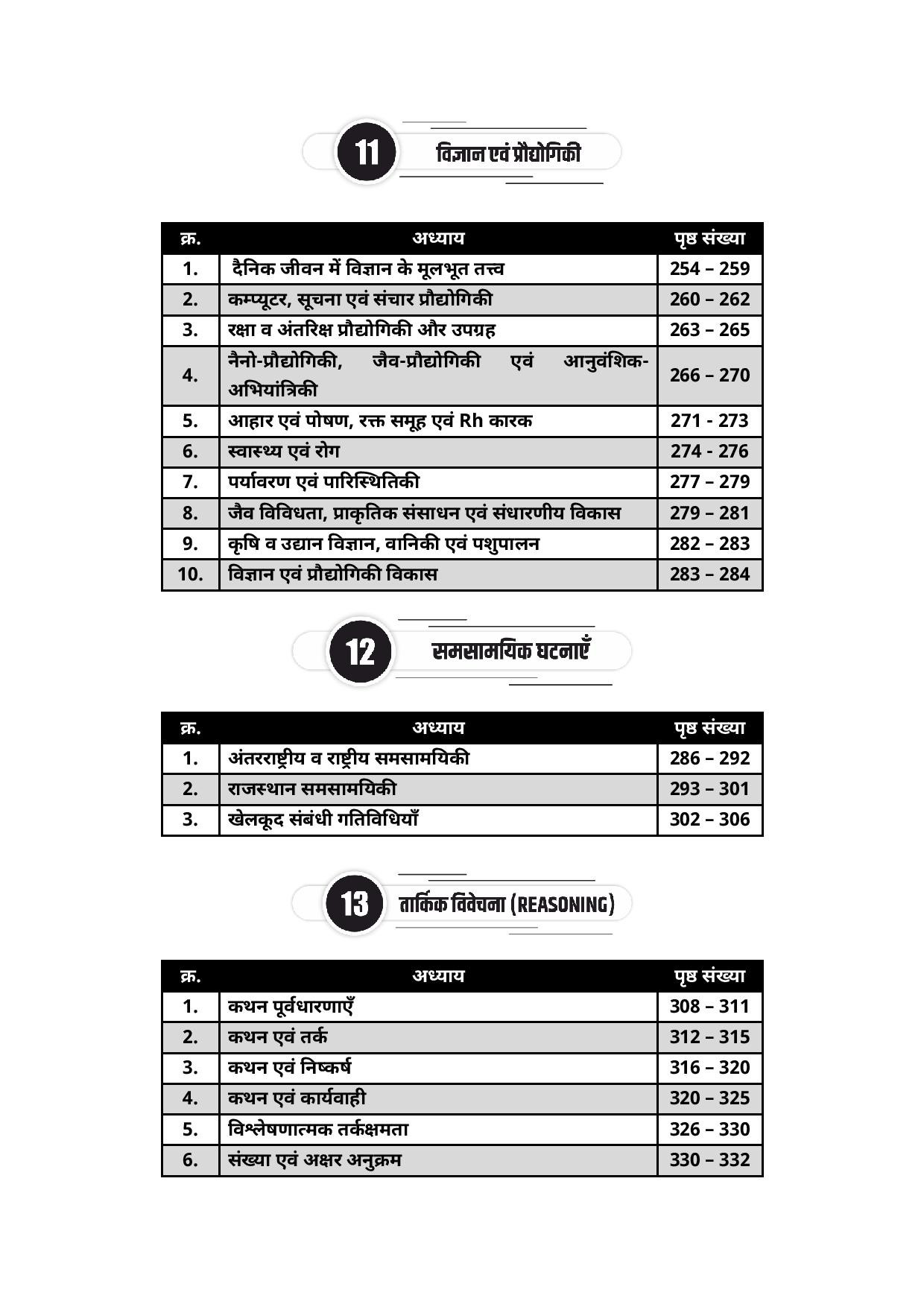 Lakshya Classes Ras Pre Exam 2025-26 Practice Set 6666 Topic Wise Objective Question By Anand Agrawal