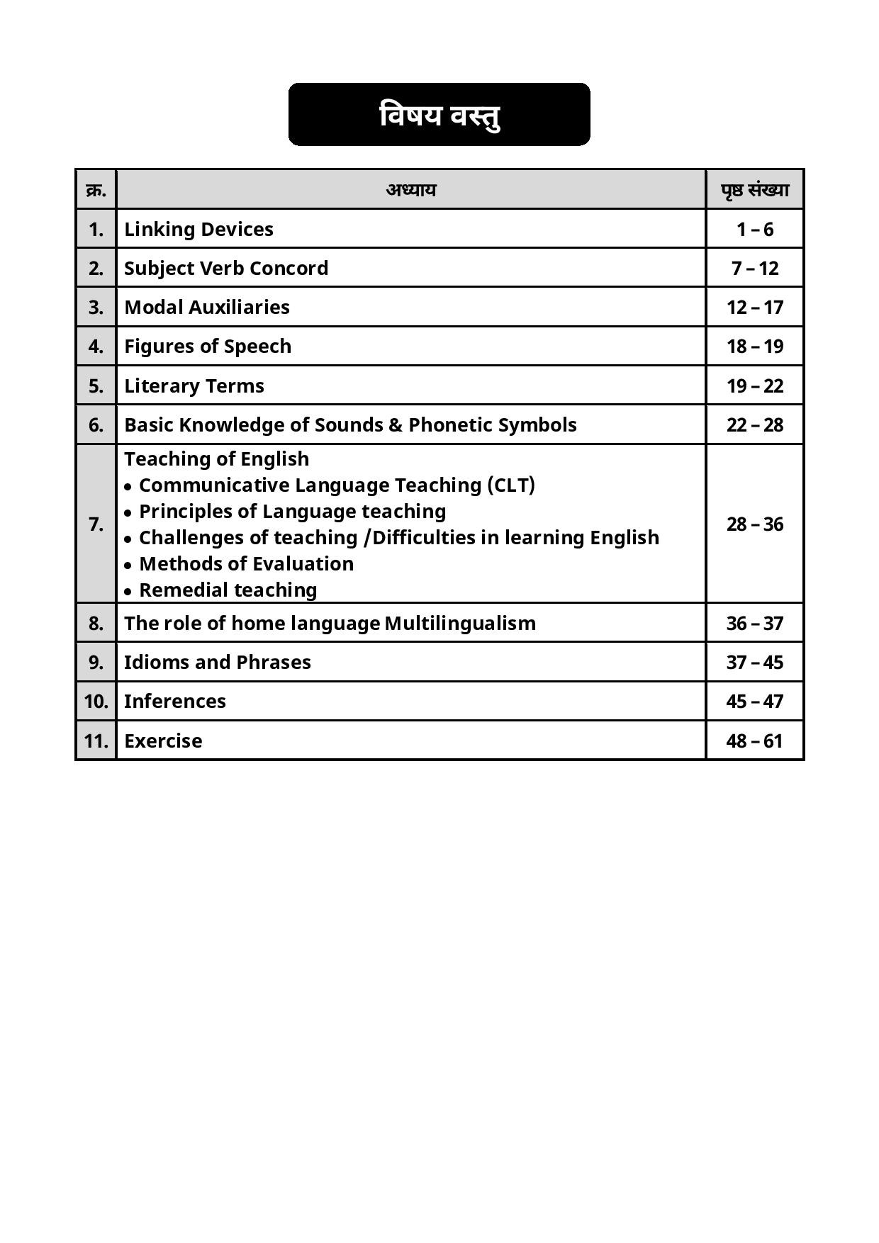 Lakshya Classes REET English Level-1 1-5 Level-2 6-8 By Anand Agrawal