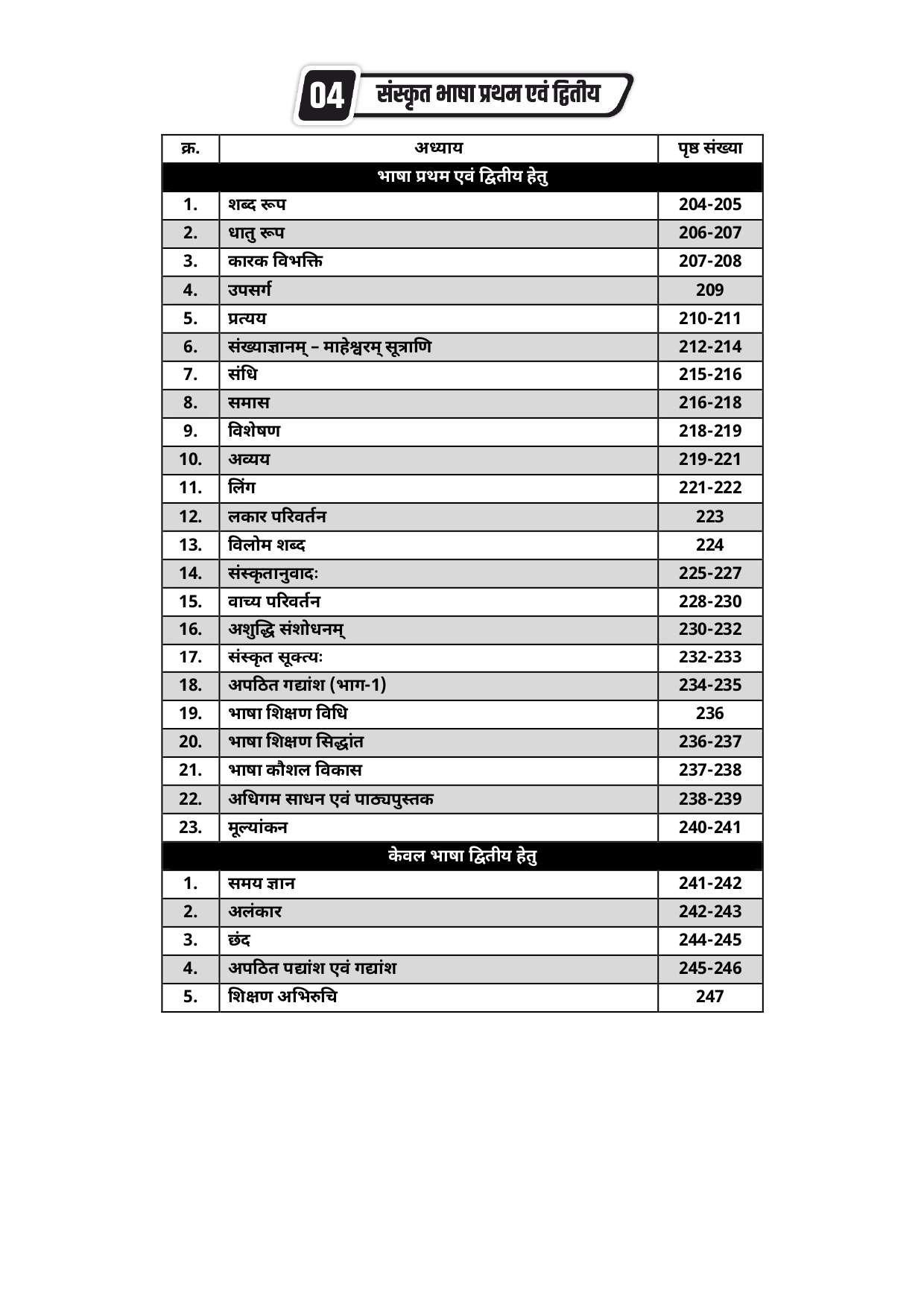 Lakshya Classes REET Level-2 6-8 Maths And Science Ganit Vigyan Practice Set All In One 6666 Topic Wise Objective Questions By Anand Agrawal