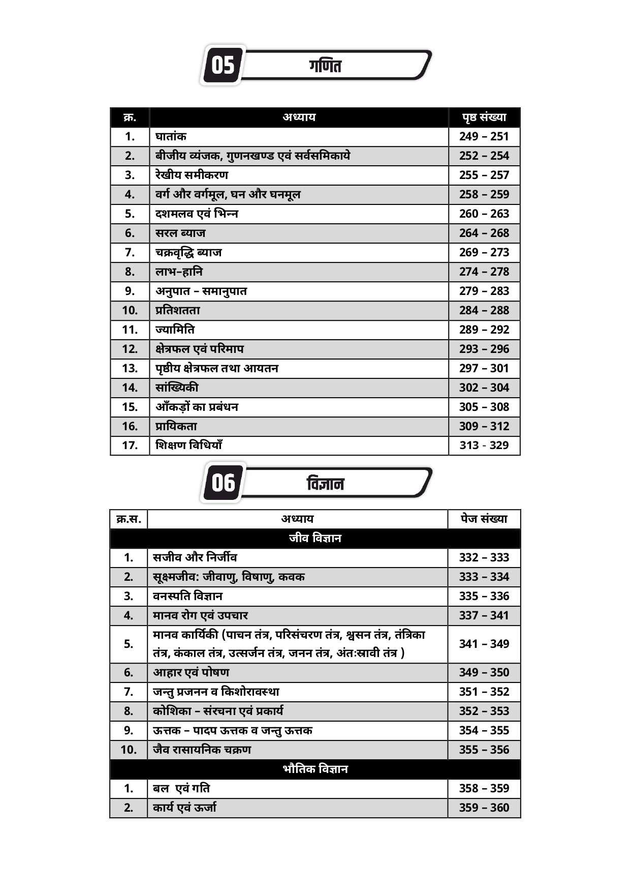 Lakshya Classes REET Level-2 6-8 Maths And Science Ganit Vigyan Practice Set All In One 6666 Topic Wise Objective Questions By Anand Agrawal