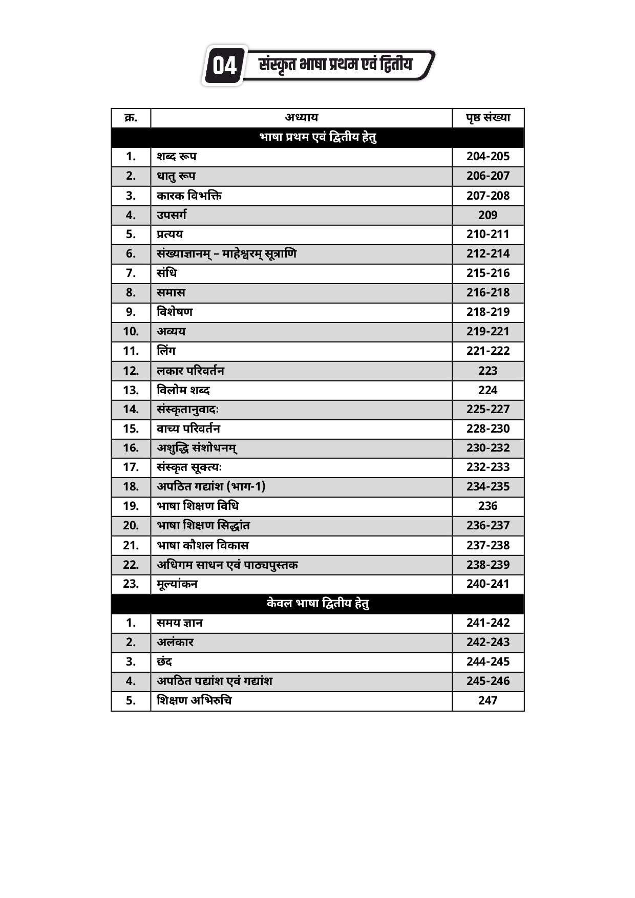 Lakshya Classes REET Samajik Adhyen SST Level-2 6-8 6666 Topic Wise Objective Questions By Anand Agrawal