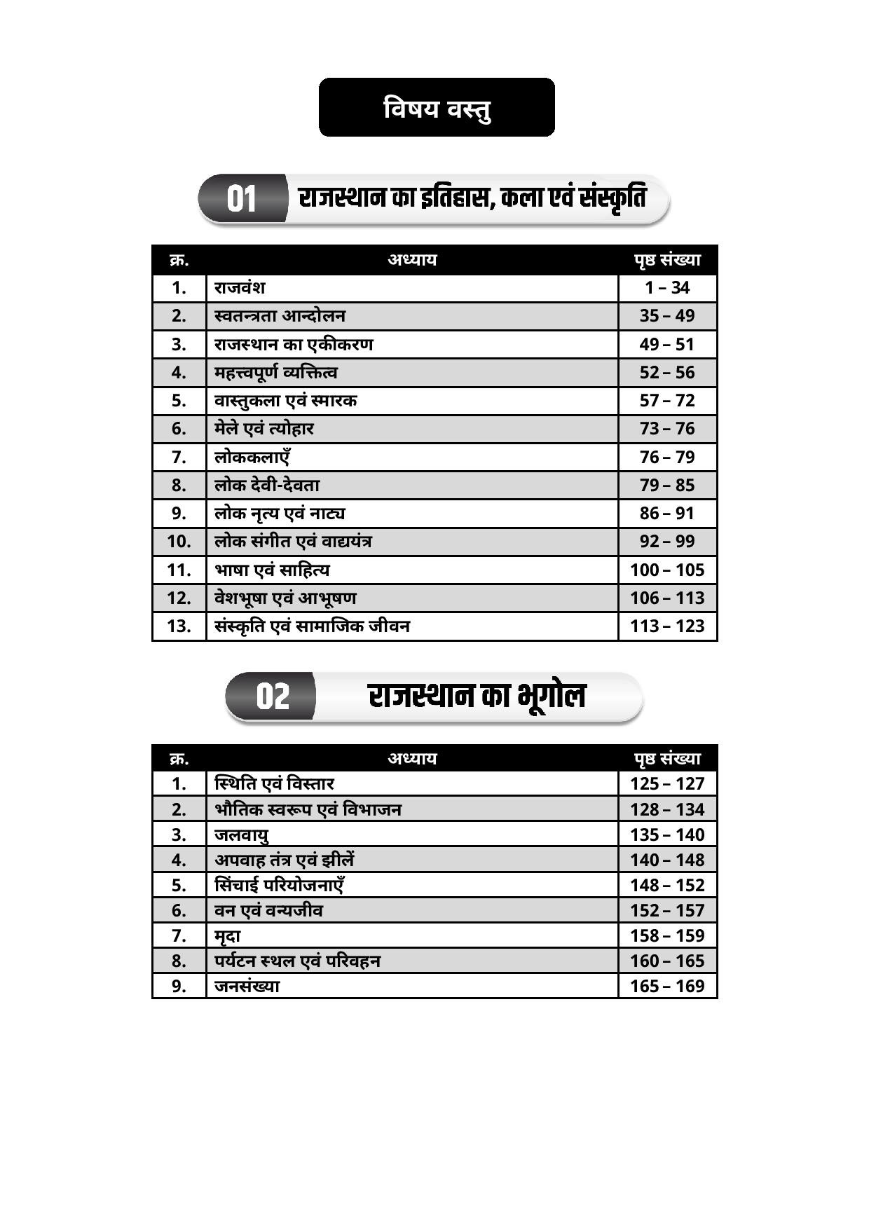 Lakshya Classes Rajasthan Jail Prahari Bharti Pariksha Guide By Anand Agarwal