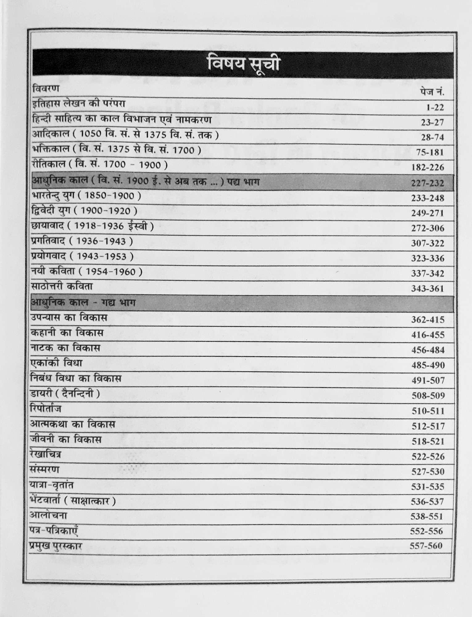 Sarvottam Hindi Sahitya By Shankar Choudhary