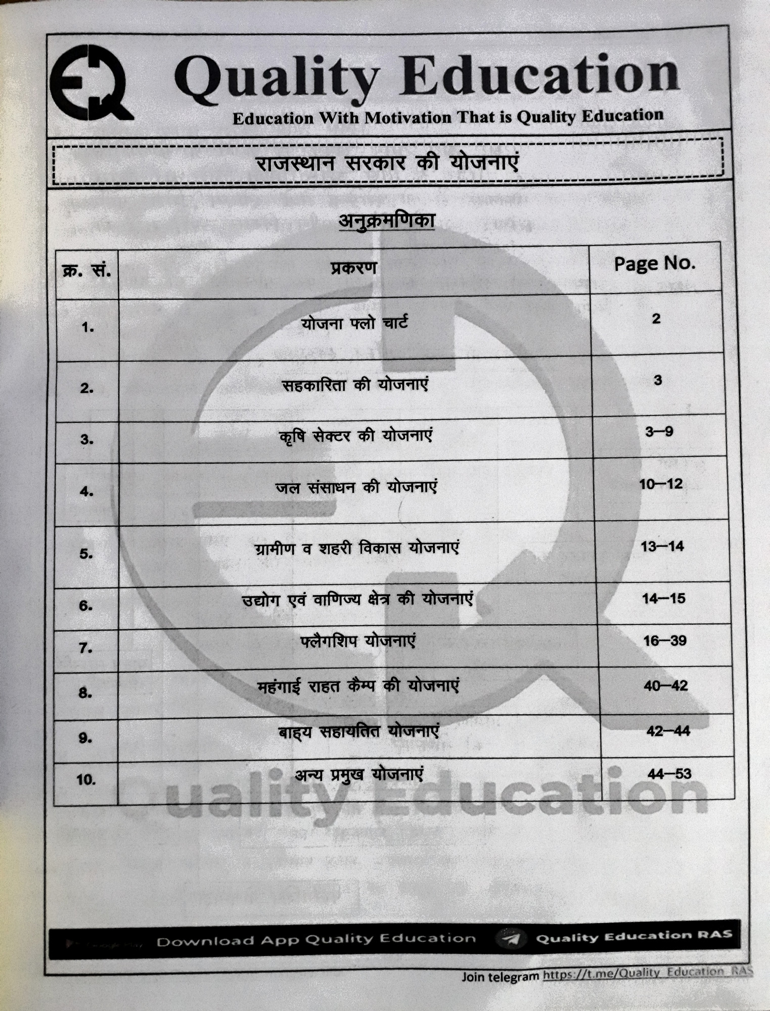 Quality Education Rajasthan Sarkar Ki Yojna By Narendra Sir