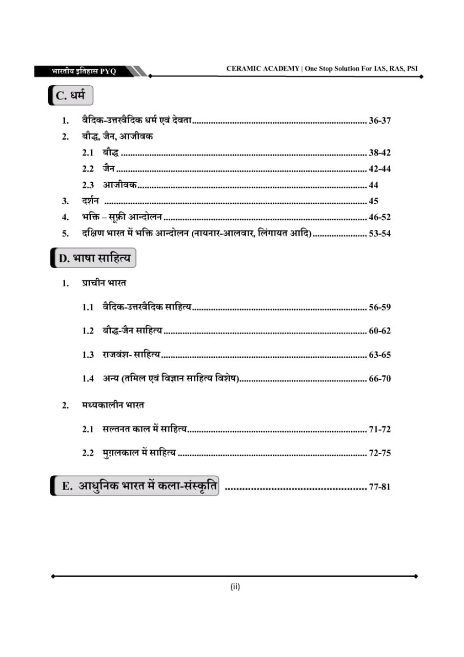 Ceramic Academy Bhartiya Itihas PYQ Indian History Ancient Medieval And Modern history By Vikas Gupta Sir