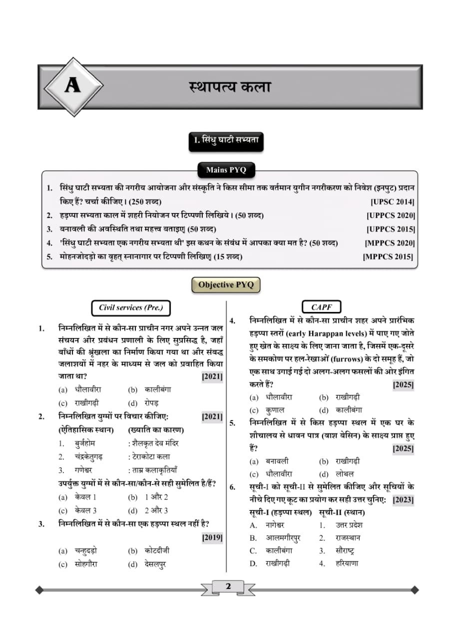 Ceramic Academy Bhartiya Itihas PYQ Indian History Ancient Medieval And Modern history By Vikas Gupta Sir