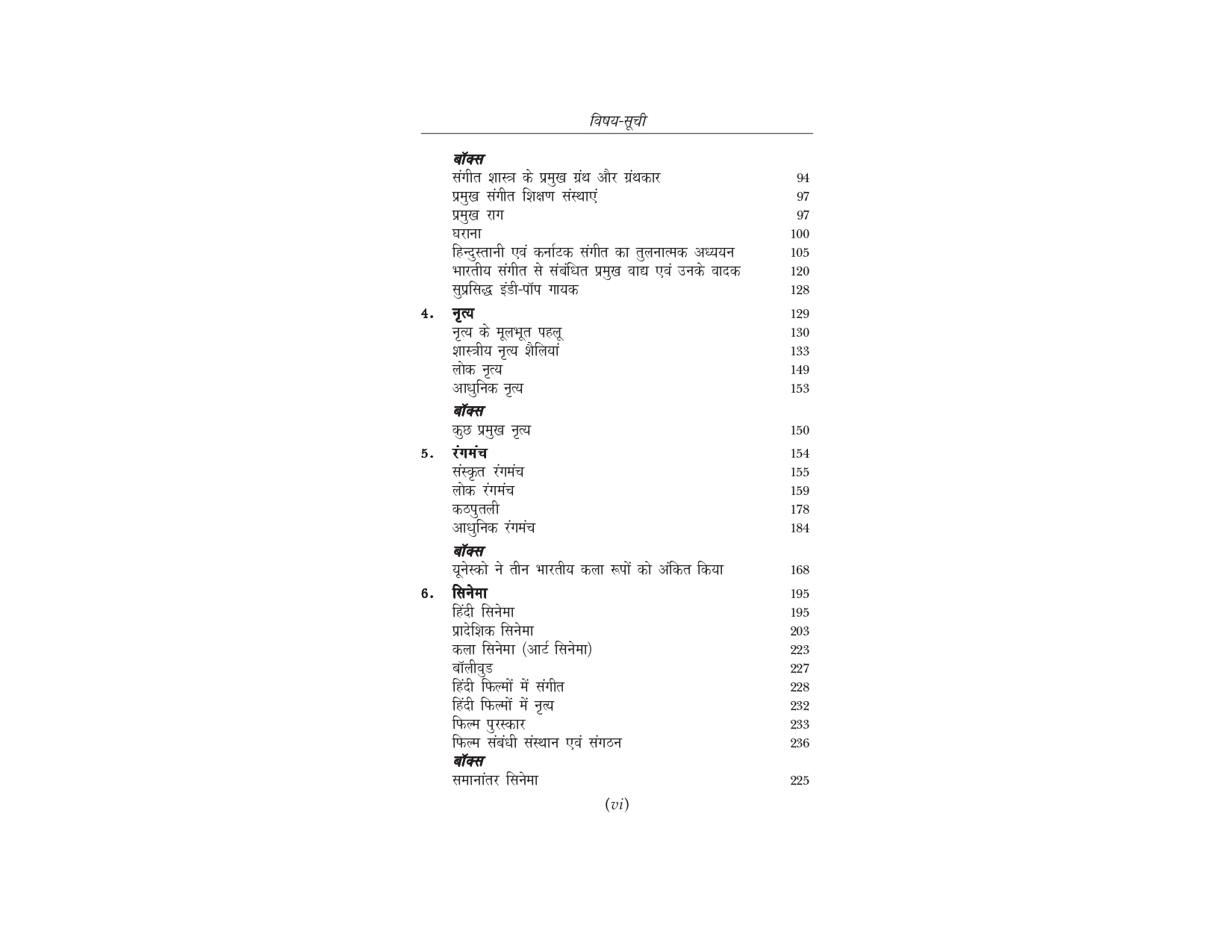 Spectrum Bhartiya Sanskriti