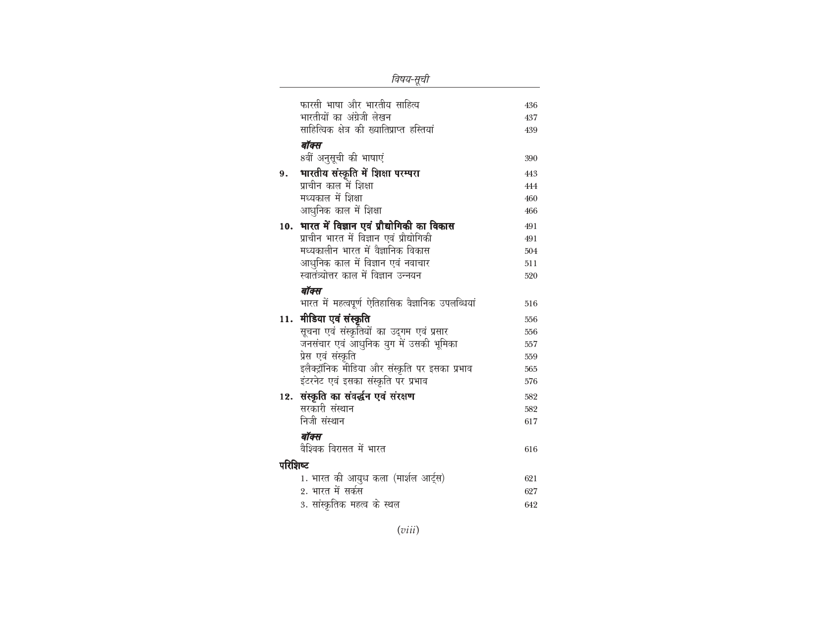 Spectrum Bhartiya Sanskriti