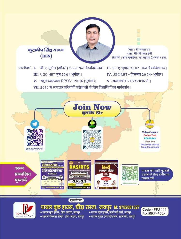 Payal Assistant Professor Bhugol - Kuldeep Singh Yadav