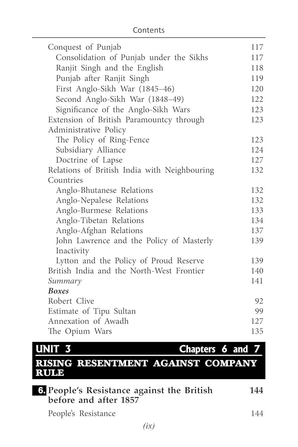 Spectrum A brief History Of Modern India New Edition