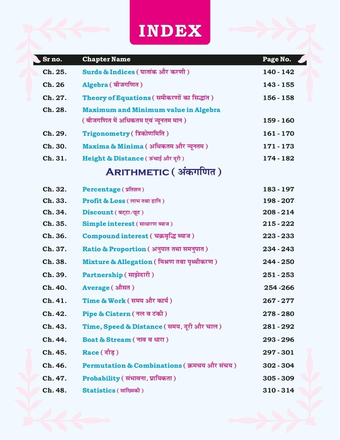 Champion Publication Maths Concept King - Gagan Pratap Sir 2nd Edition 2024