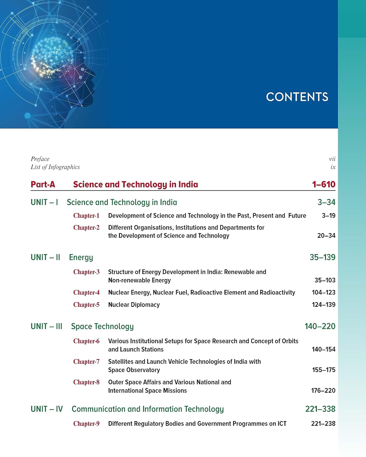 Science and Technology Ravi P Agrahari