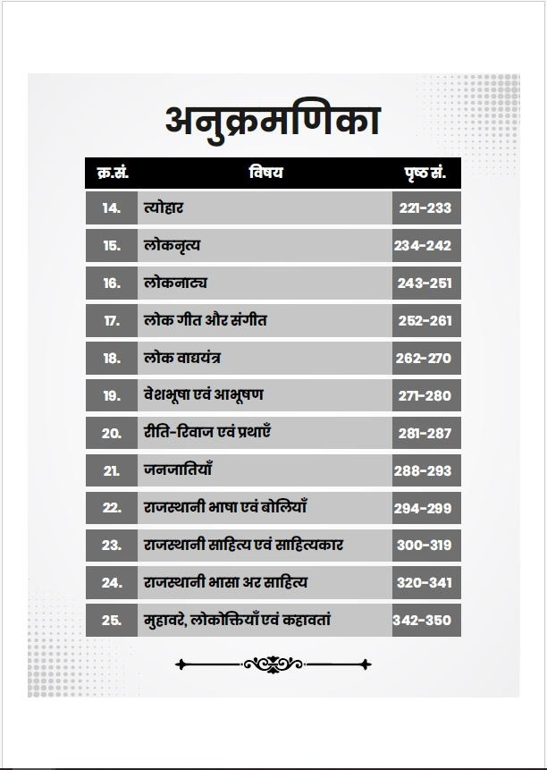Utkarsh Rajasthan Kala Evam Sanskriti Gurumantra 20 New Edition 2025 By Rajesh Paliwal