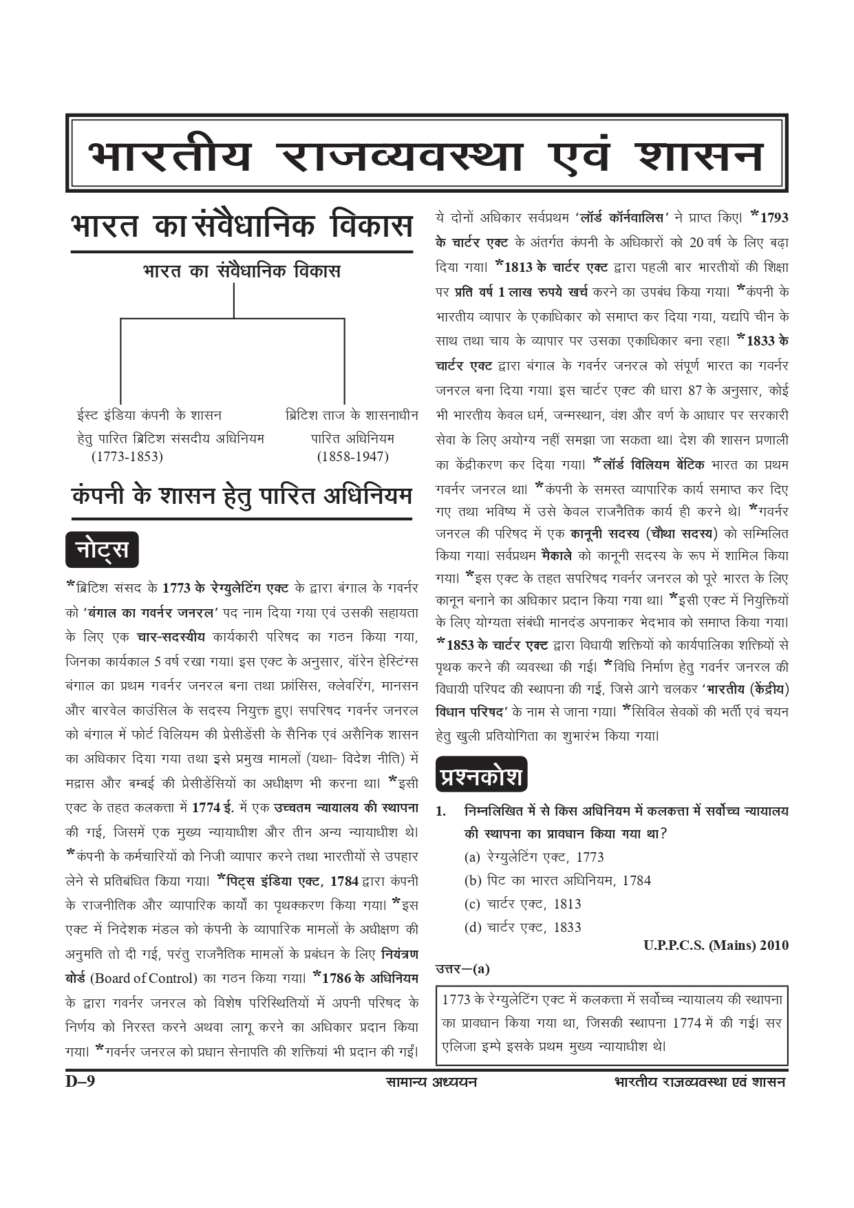 Ghatna Chakra Purvavlokan Bhartiya Rajvyavstha Evam Shasan Indian Polity New Edition 2024