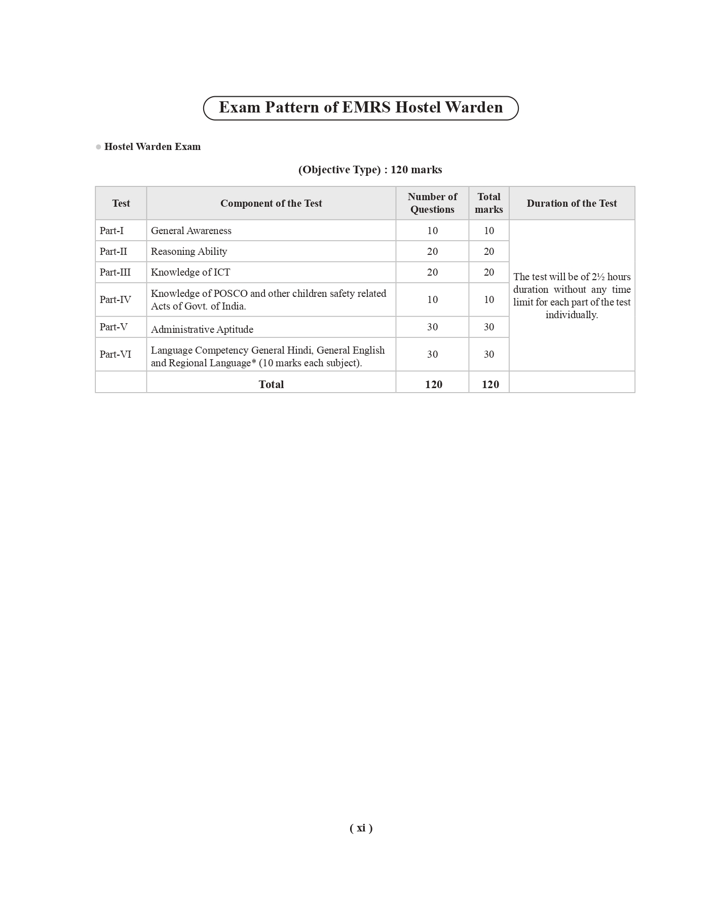 Agrawal ExamCart EMRS Hostel Warden Complete Study Guidebook For 2023