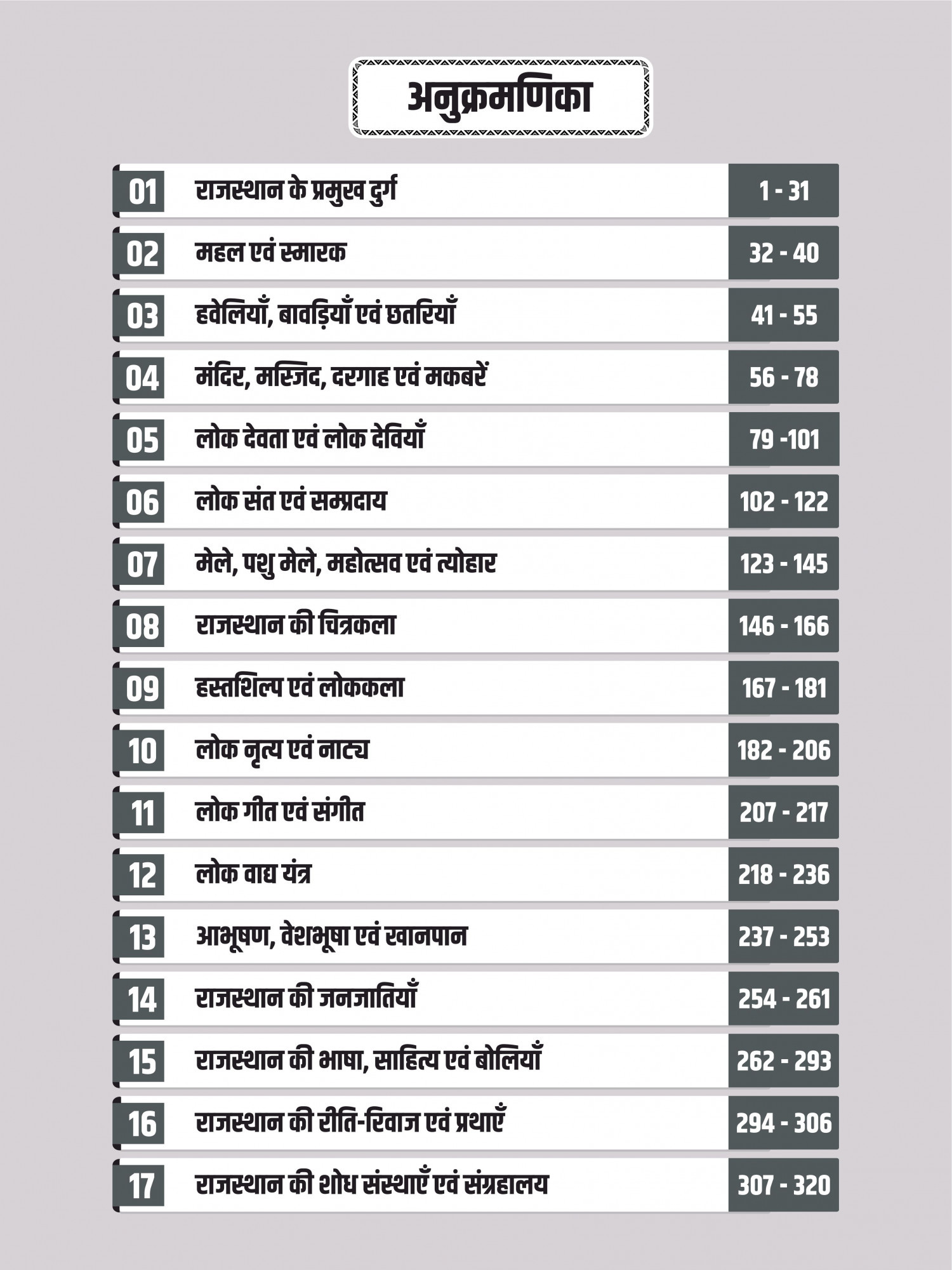 Akshansh PYQ Series Rajasthan Kala Sanskriti Evam Virasat Rajasthan Art Culture and Heritage New Edition 2025-26