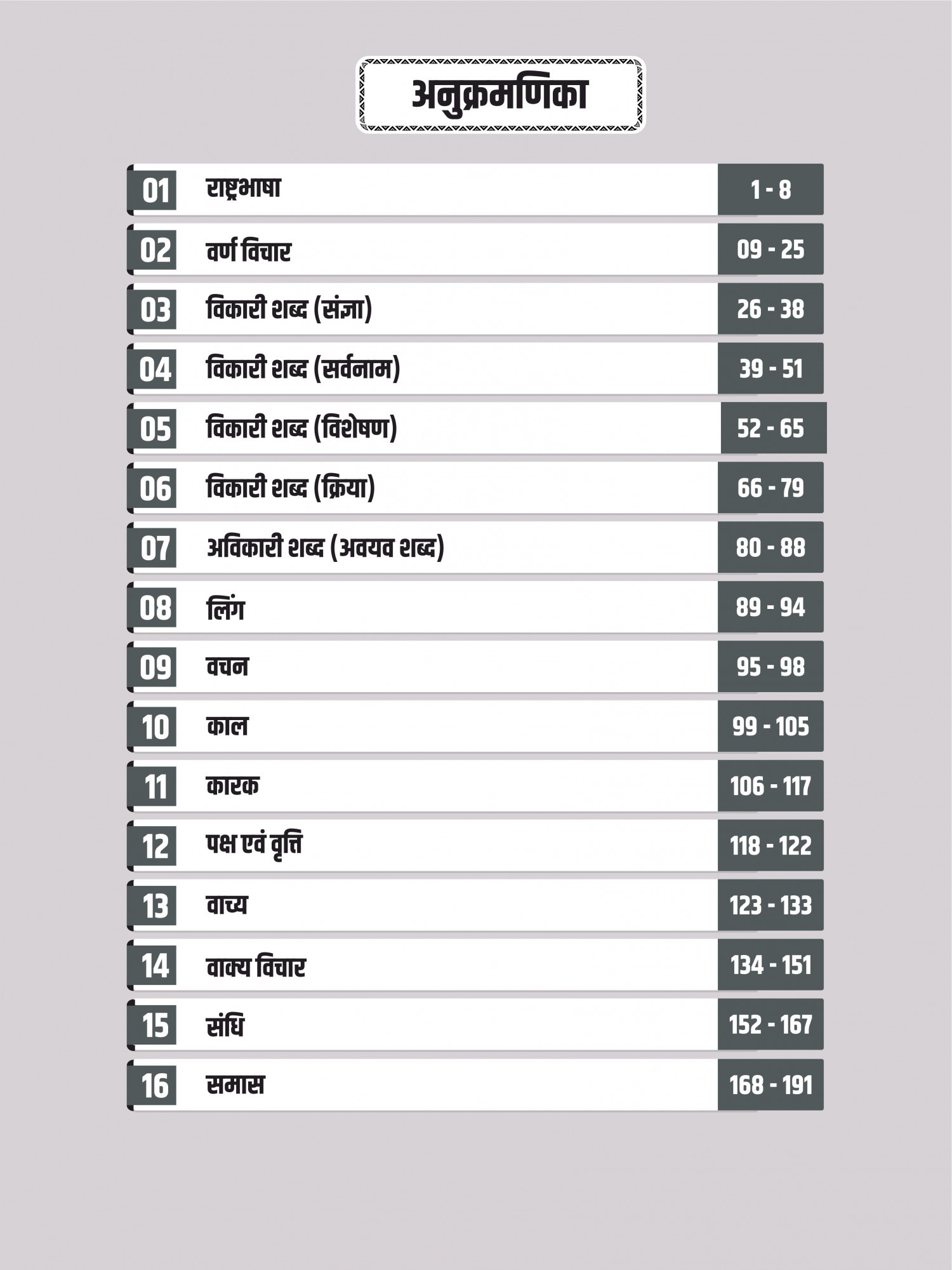 Akshansh PYQ Series Hindi Vyakaran New Edition 2025-26