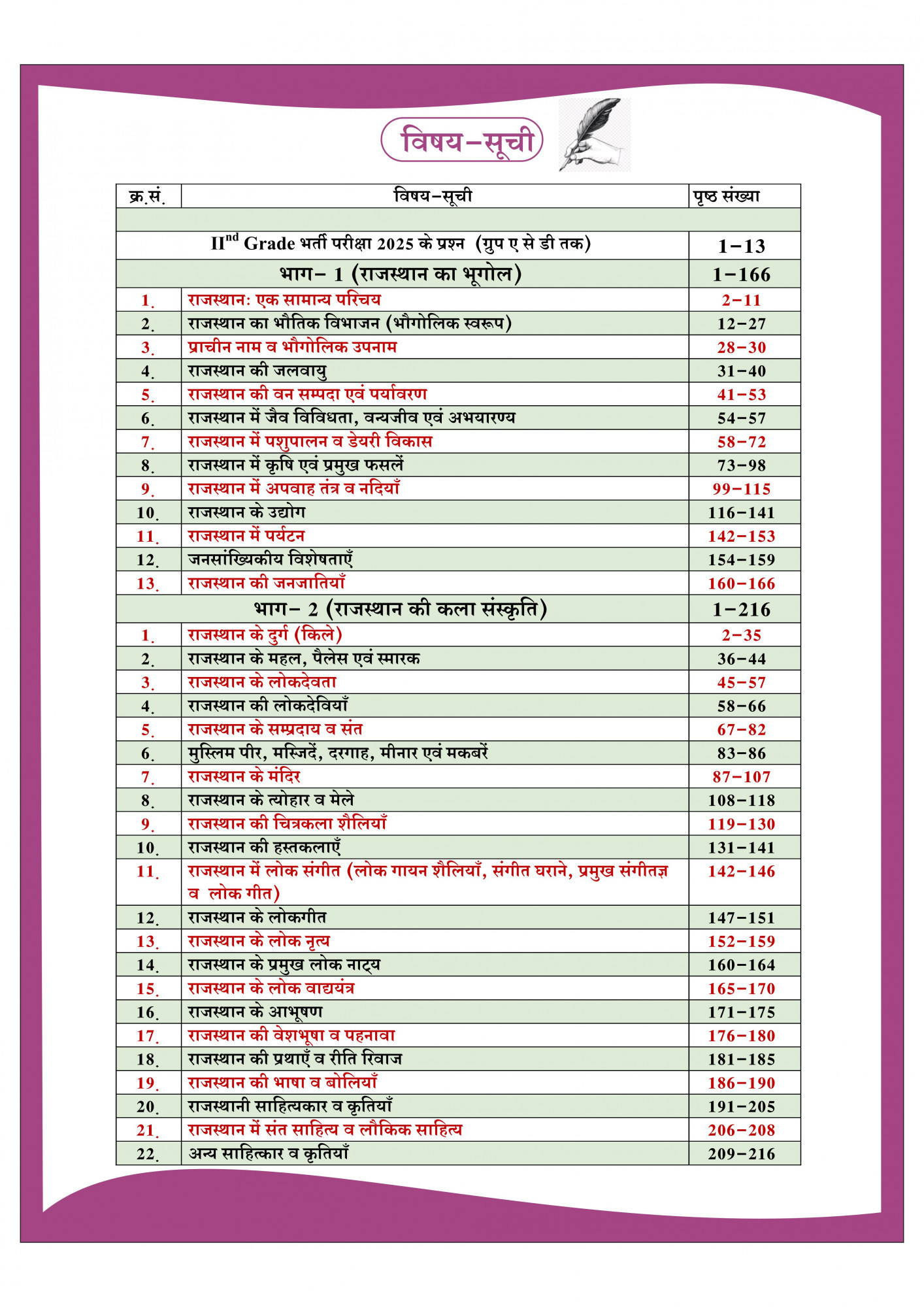 Dhindhwal 2nd Second Grade GK Rajasthan Ka Samanya Gyan Vol-1 New Syllabus 25 sept Edition 2025 By Hoshiyar Singh