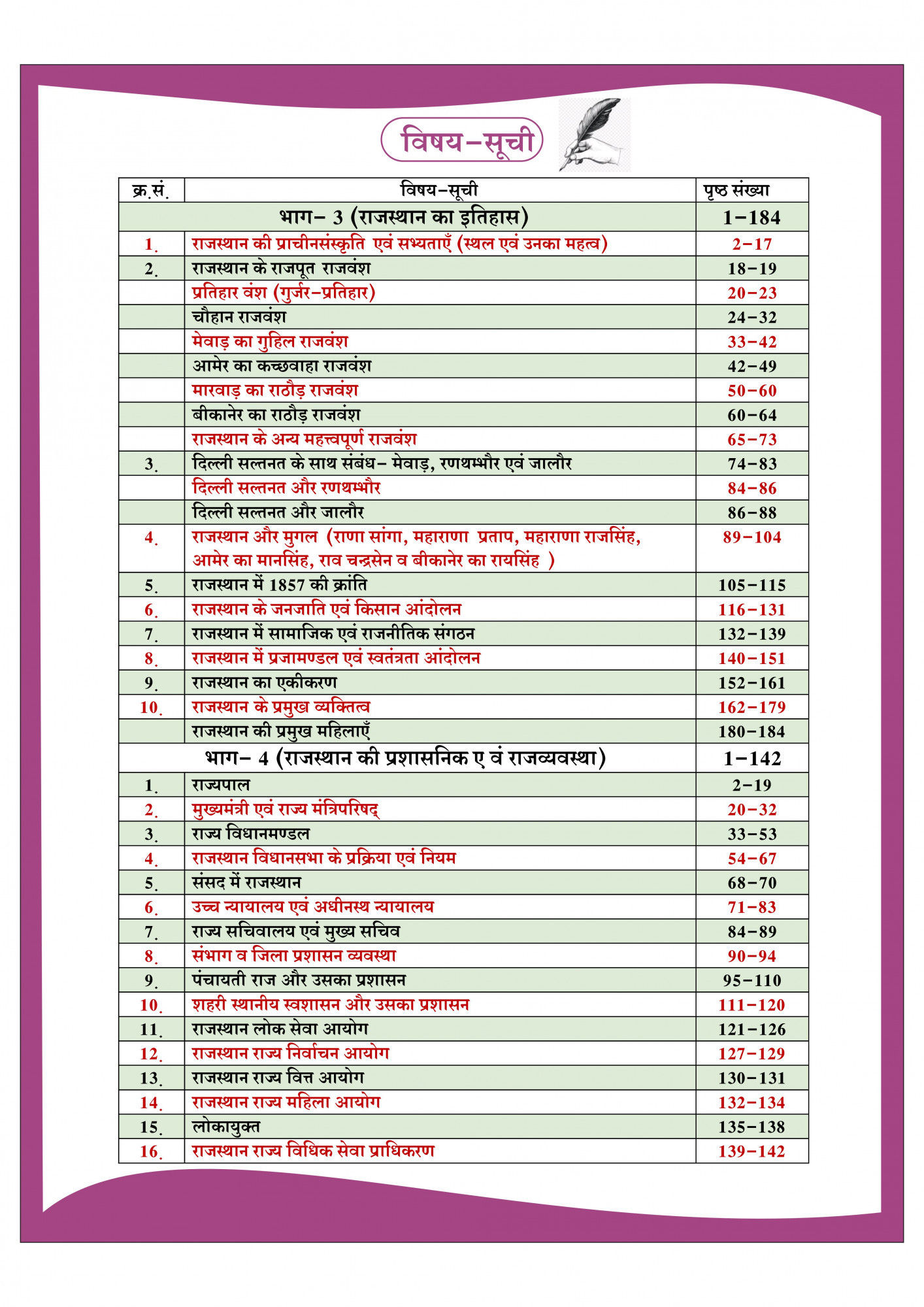 Dhindhwal 2nd Second Grade GK Rajasthan Ka Samanya Gyan Vol-1 New Syllabus 25 sept Edition 2025 By Hoshiyar Singh