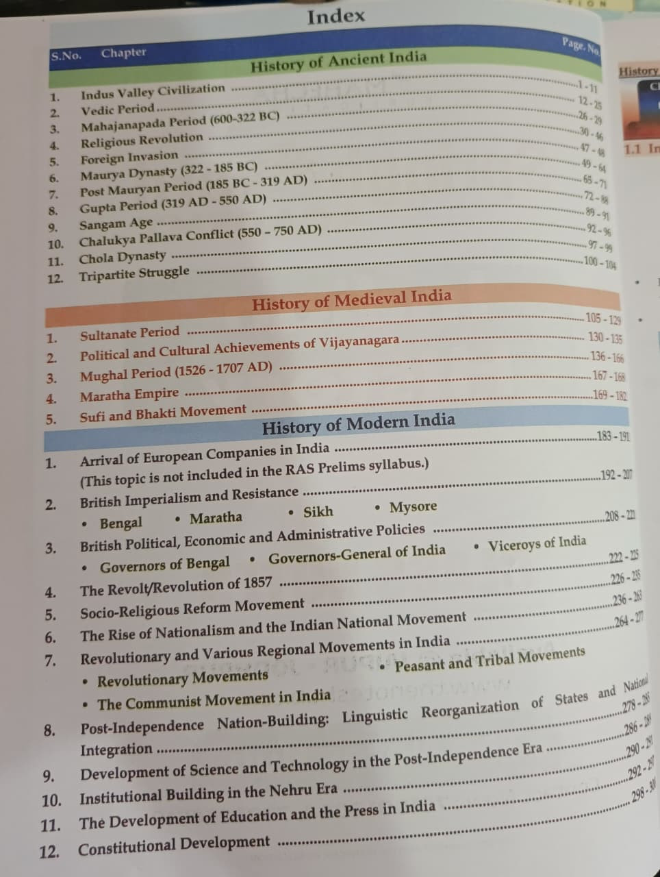 Spring Board RAS PRE Indian History English Medium New Edition 2026