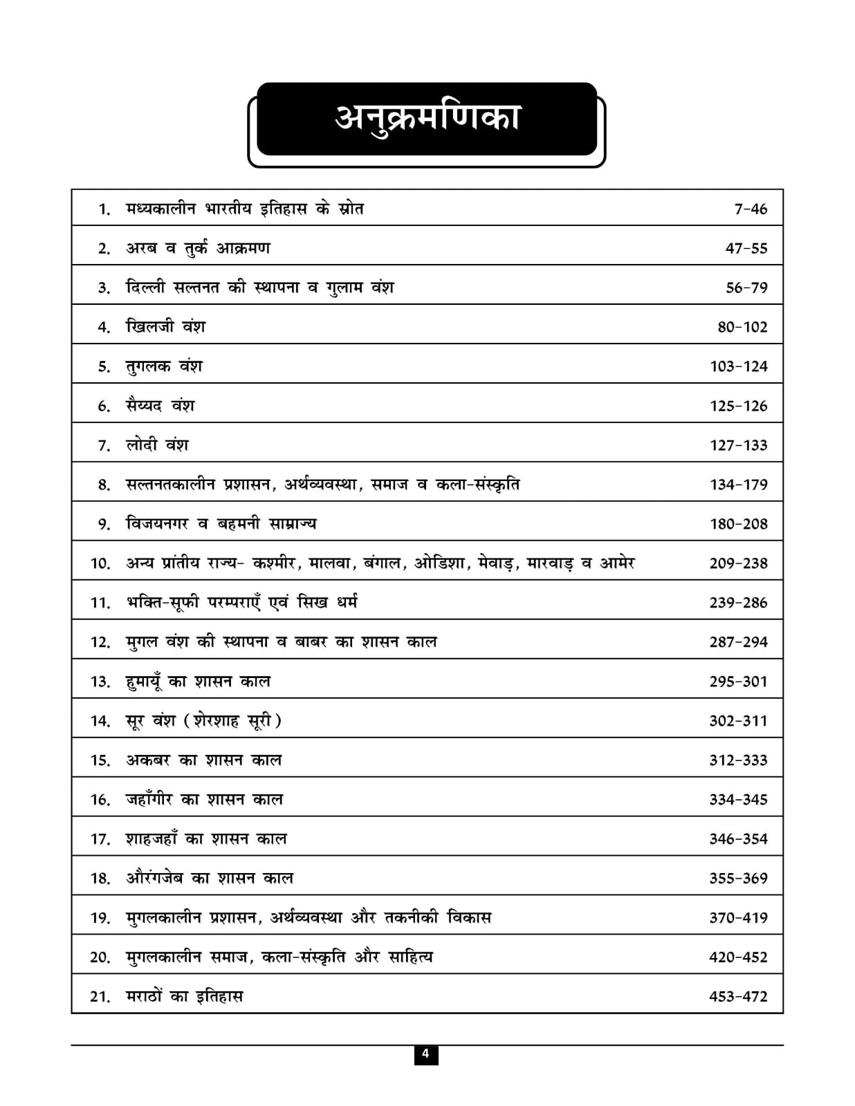History 360 Madhyakaleen Bharat Vastunisth Medieval Indian History Objective Question Bank    2nd editon 2026 Edition By Ravi Kulriya Useful For RPSC and UGC NET Exam