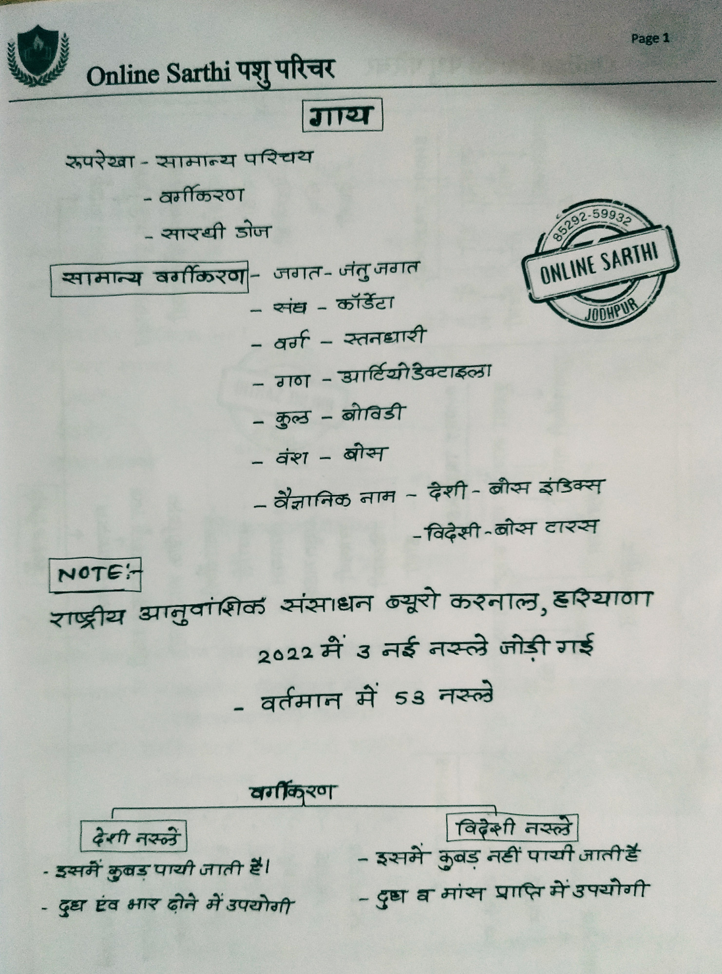 Online Sarthi Pashu Parichar Animal Attendant Handwritting Notes Bhag-B By Ram Saini