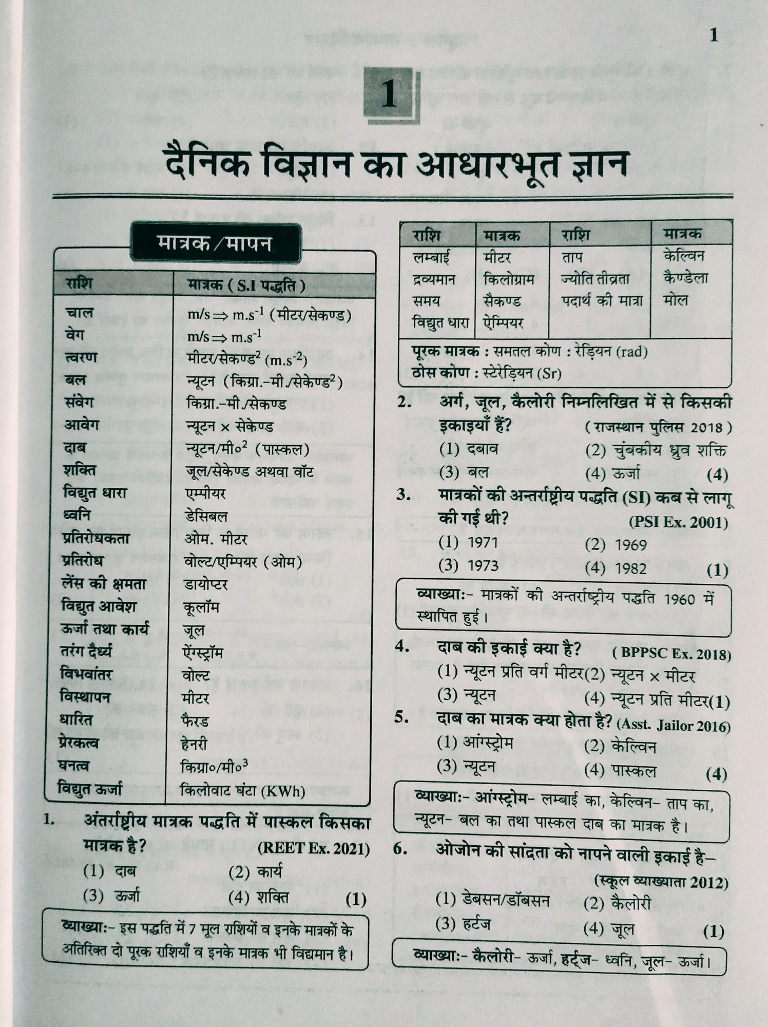 Moomal Samanya Vigyan Exam Review 2024-25