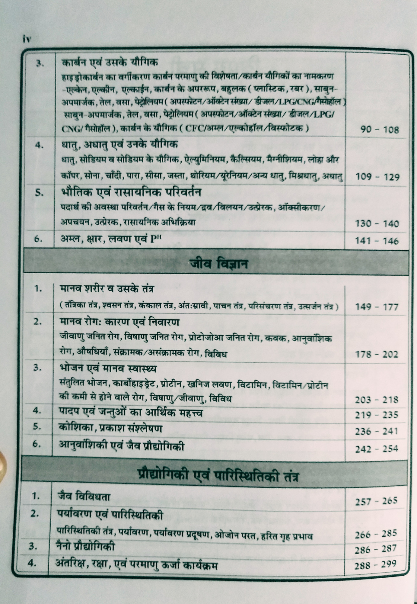 Moomal Samanya Vigyan Exam Review 2024-25