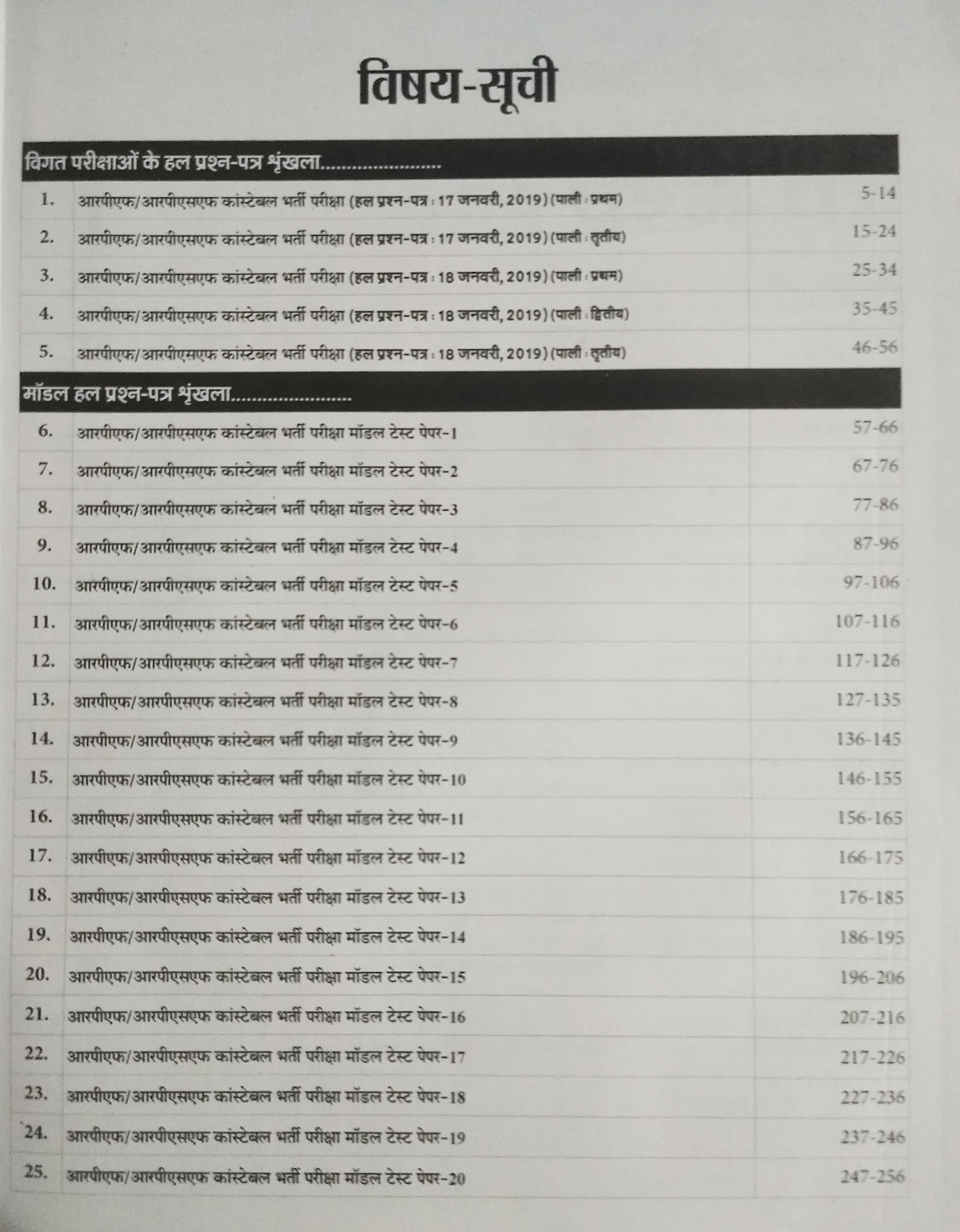 Chronology RPFRPSF Constable 20 Model Paper