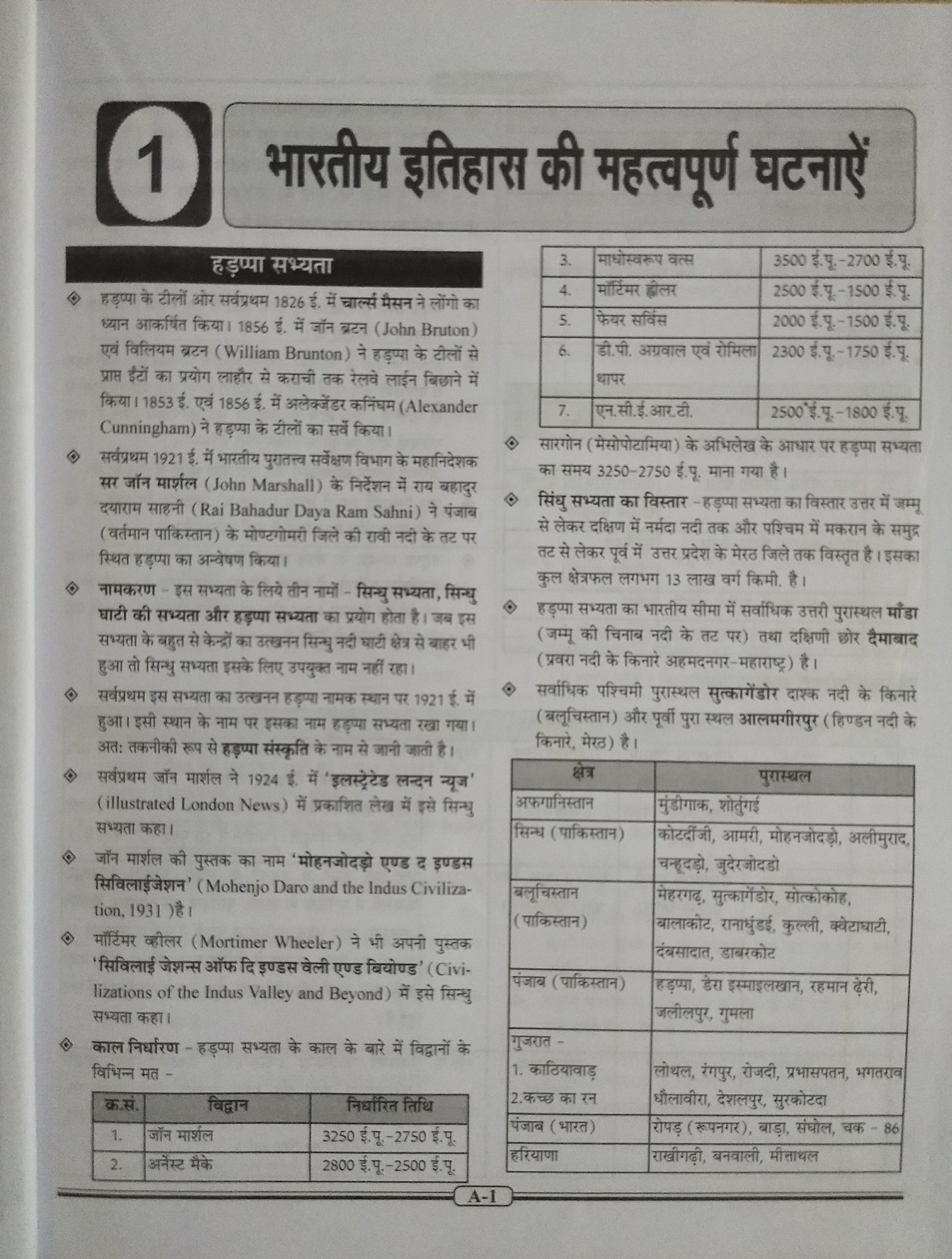 Nath Rajasthan CET 102Graduation Level Itihas Kala Evam SanskritiRajvyavstha Part-1 By Pawan Bhanwariya Rakesh Bhaskar