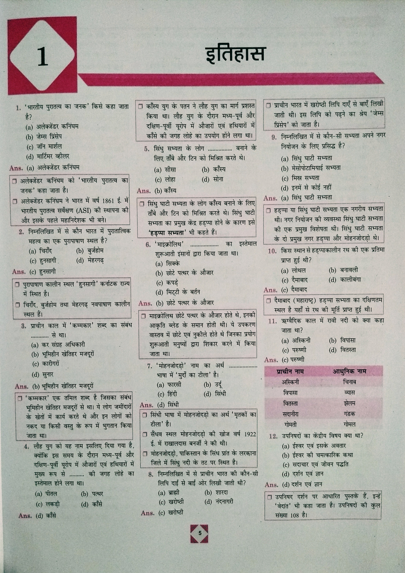 RP SSC GD Samanya Gyan 2025 - Ankit Bhati