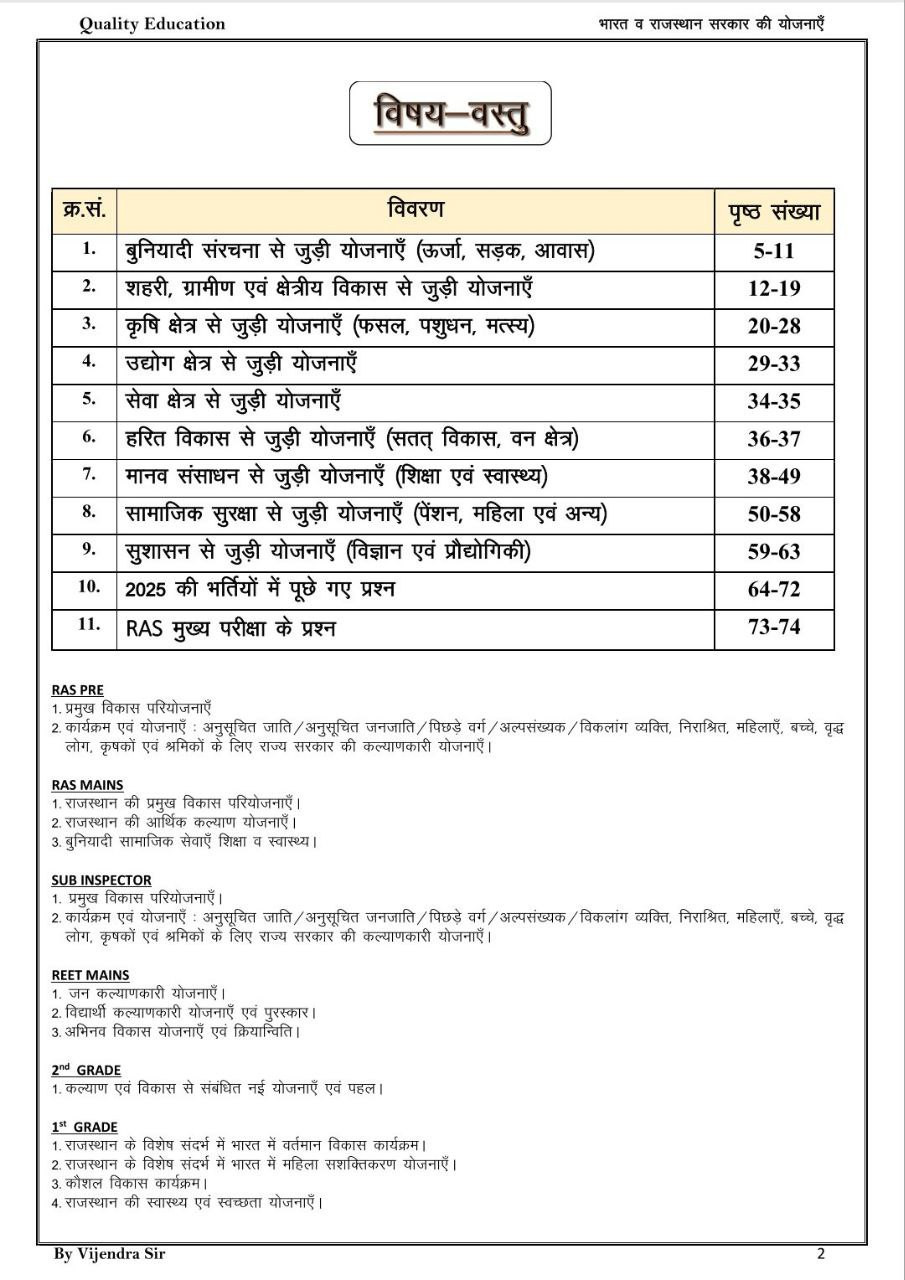 Quality Education Bharat aur Rajasthan Sarkar ki Yojanaen Second Edition 2025 By Narendra Sir Vijendra Sir