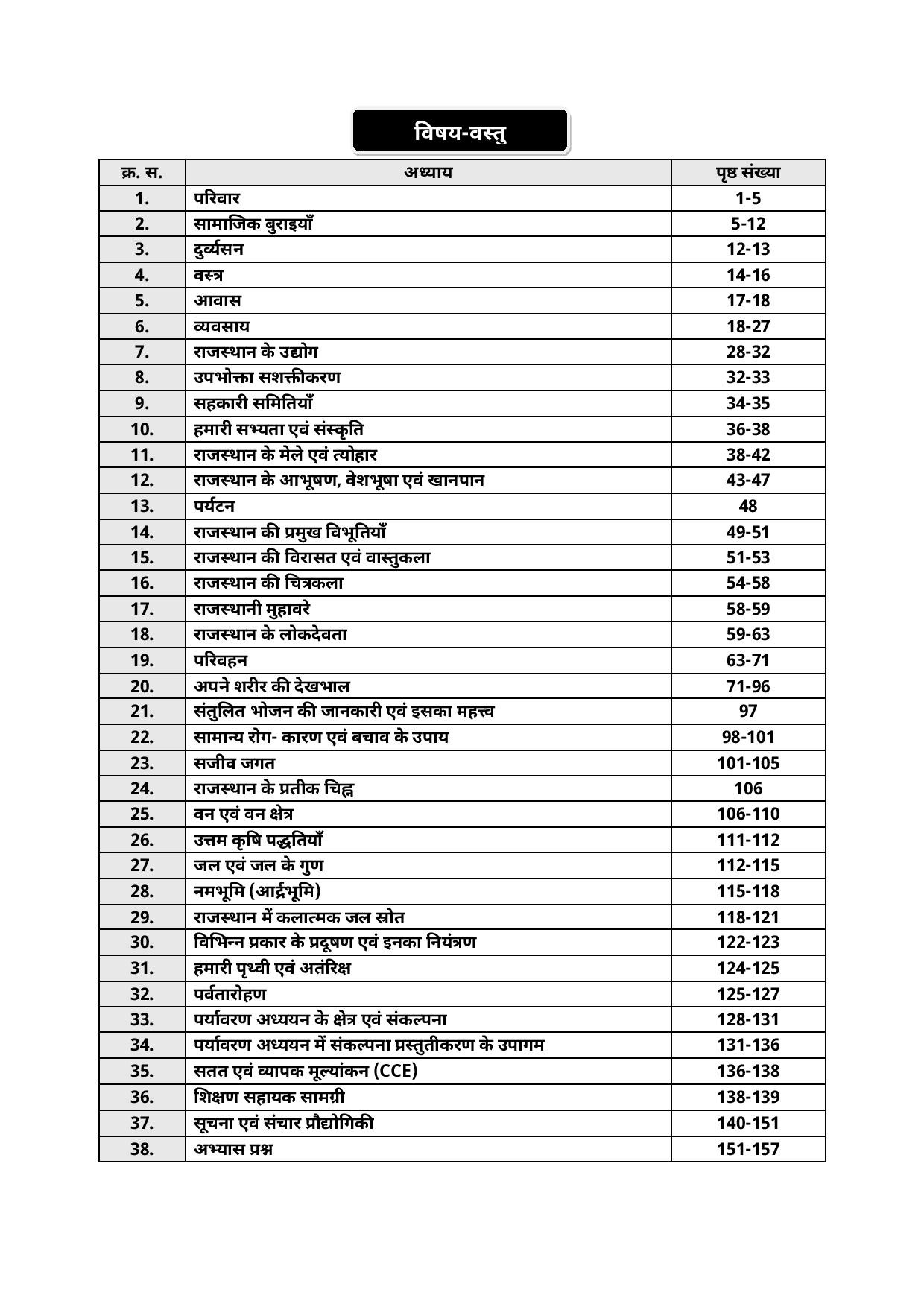 Lakshya Classes REET Paryavaran Adhyan Level-1 1-5 By Anand Agrawal