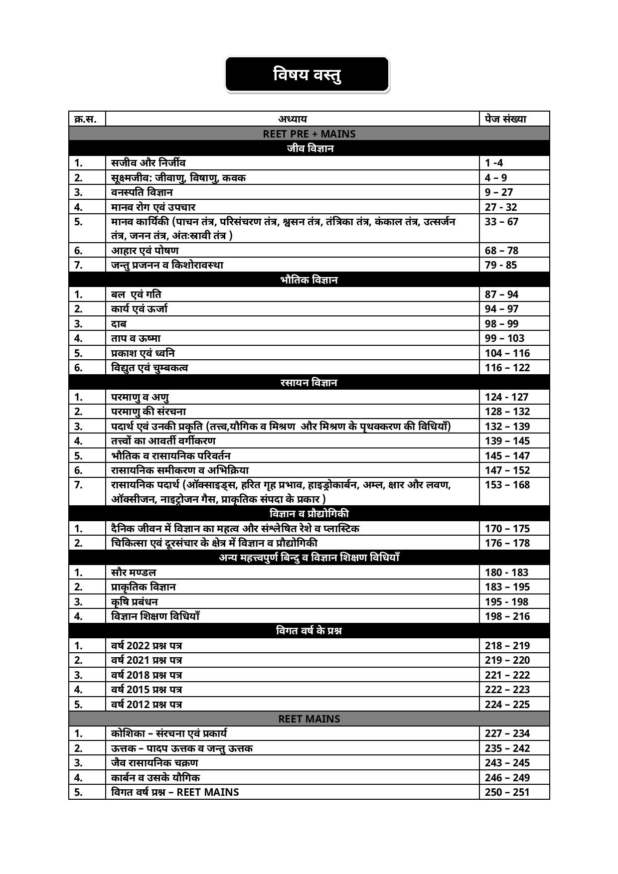 Lakshya Classes REET Vigyan Science Level-2 6-8 By Anand Agrawal