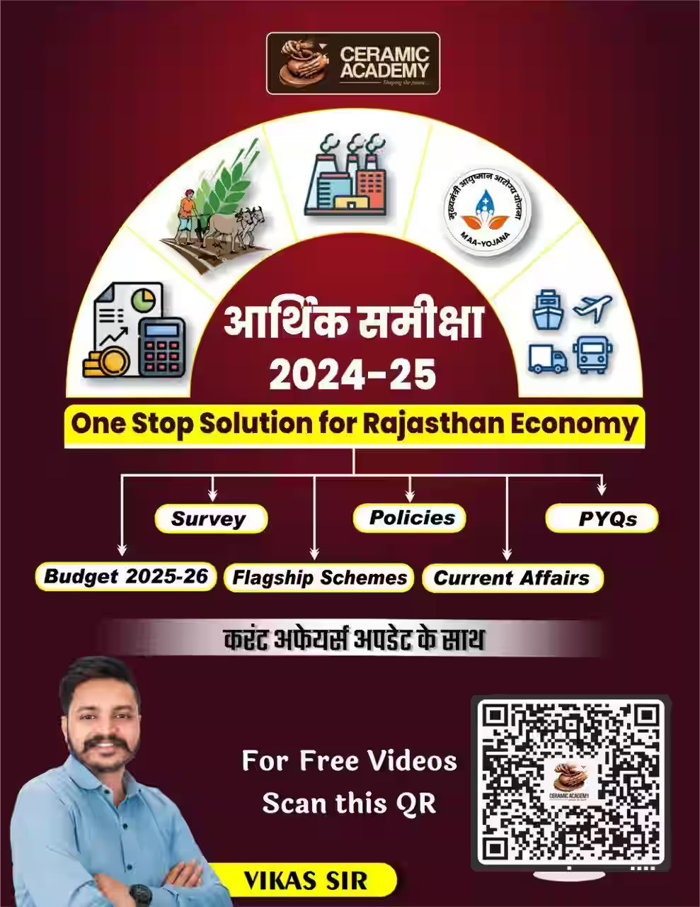Ceramic Academy Aarthik Samiksha economic review 2024-25 By Vikas sir