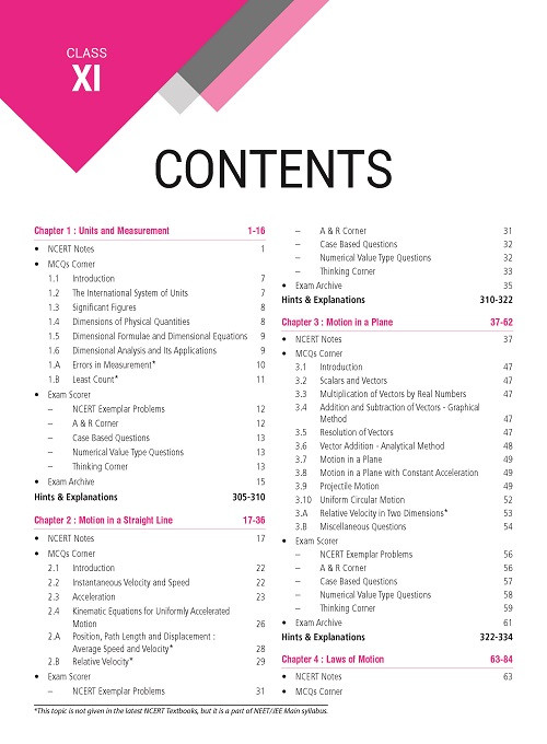 MTG Objective NCERT at your FINGERTIPS Physics NEET-JEE Books Based on NCERT Latest Pattern For 2025 Exam it is essential for NEETJEE BOARDSCUET exams along with NCERT