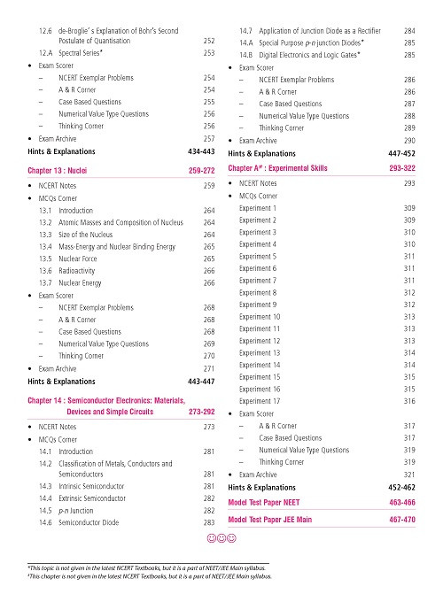 MTG Objective NCERT at your FINGERTIPS Physics NEET-JEE Books Based on NCERT Latest Pattern For 2025 Exam it is essential for NEETJEE BOARDSCUET exams along with NCERT
