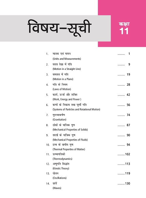 MTG 37 Years NEET Chapterwise Topicwise Solutions BHOUTIKI Physics includes 37 years of NEETAIPMT papers from 1988 to 2024 Solutions for NEET 2025 Exam