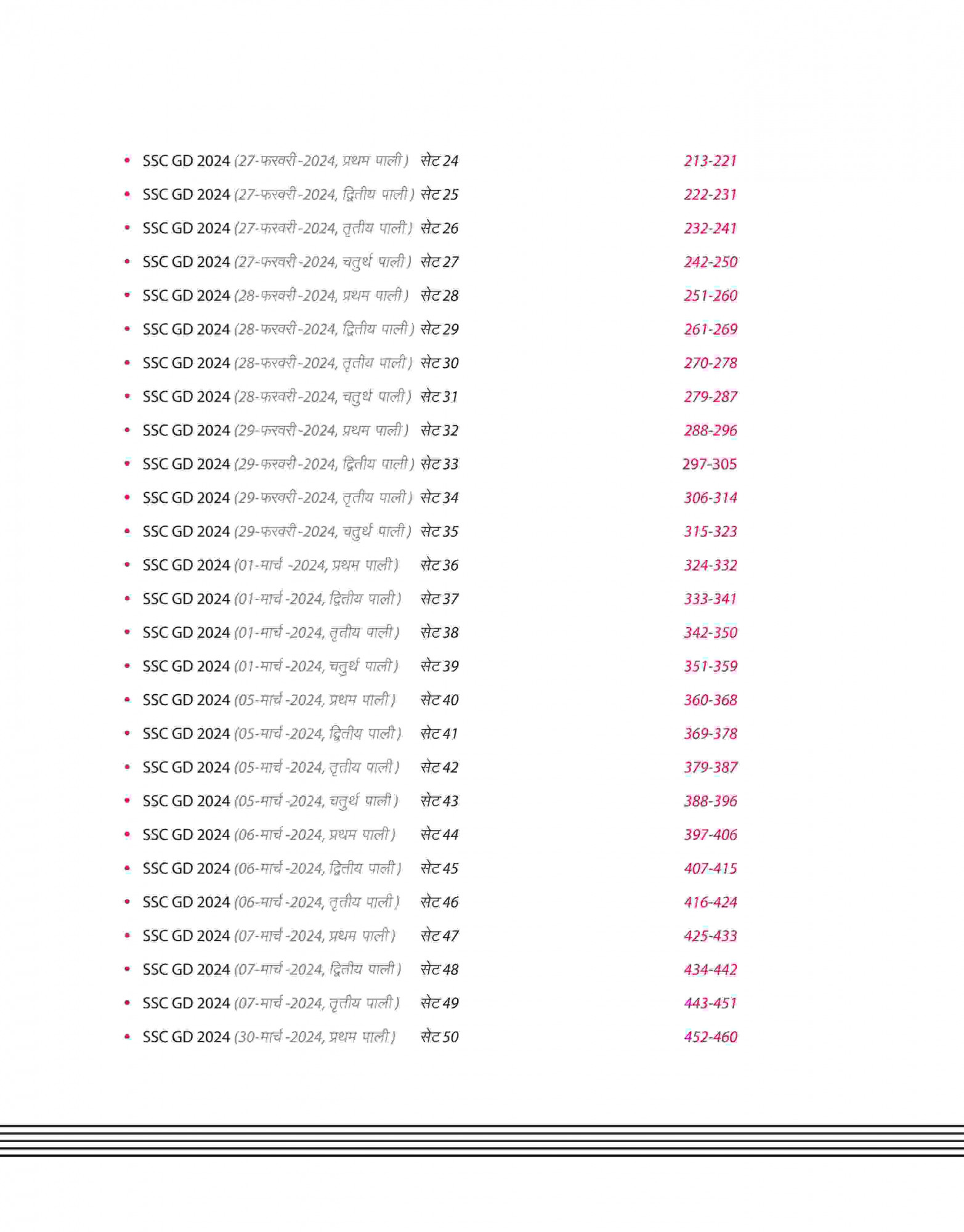 Arihant SSC GD Constable 2025 50 Solved PapersHindi Medium 20 february se 30 March 2024 With 4000 TCS PYQs