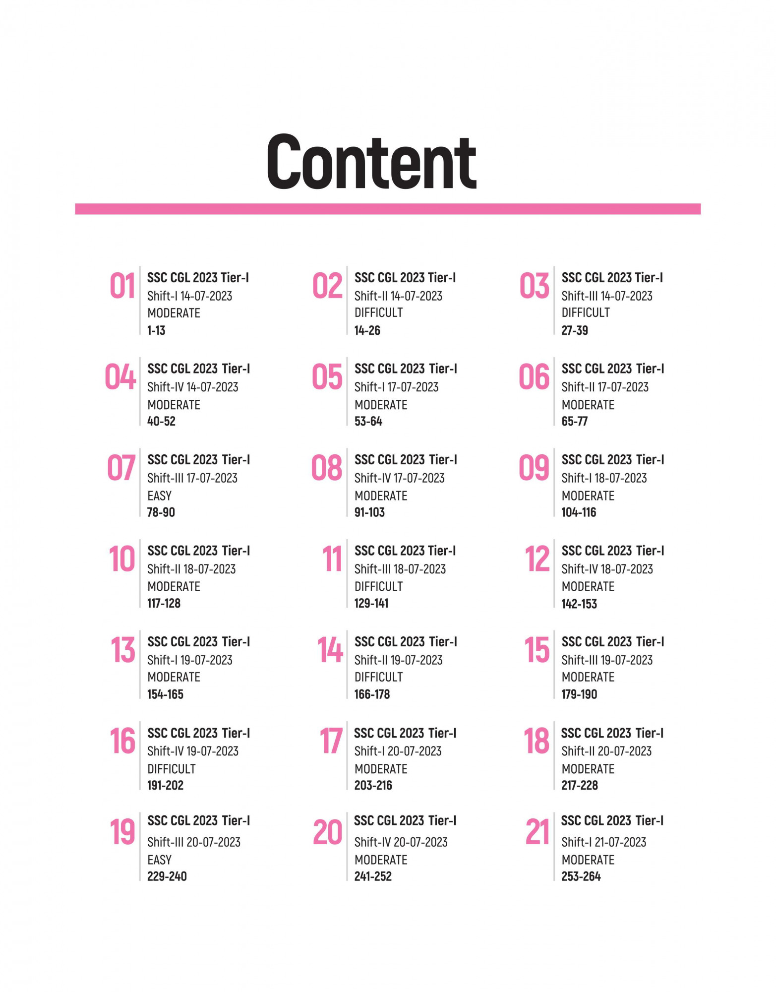 Arihant SSC SHOORVEER SSC CGL 2024 2 in 1 First Book In Market 39 Solved Paper