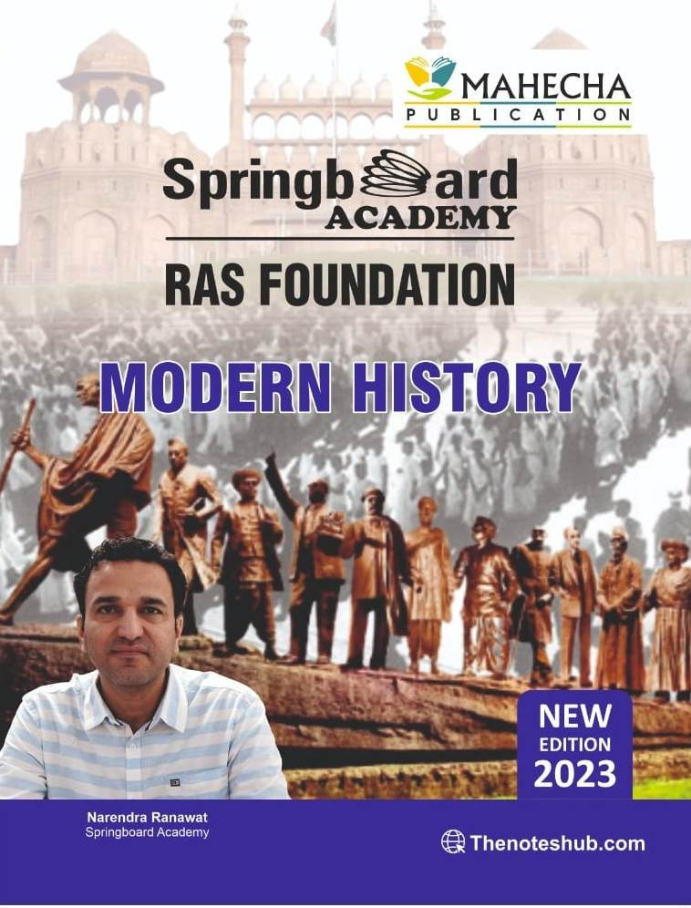 Spring Board RAS Modern History English2023