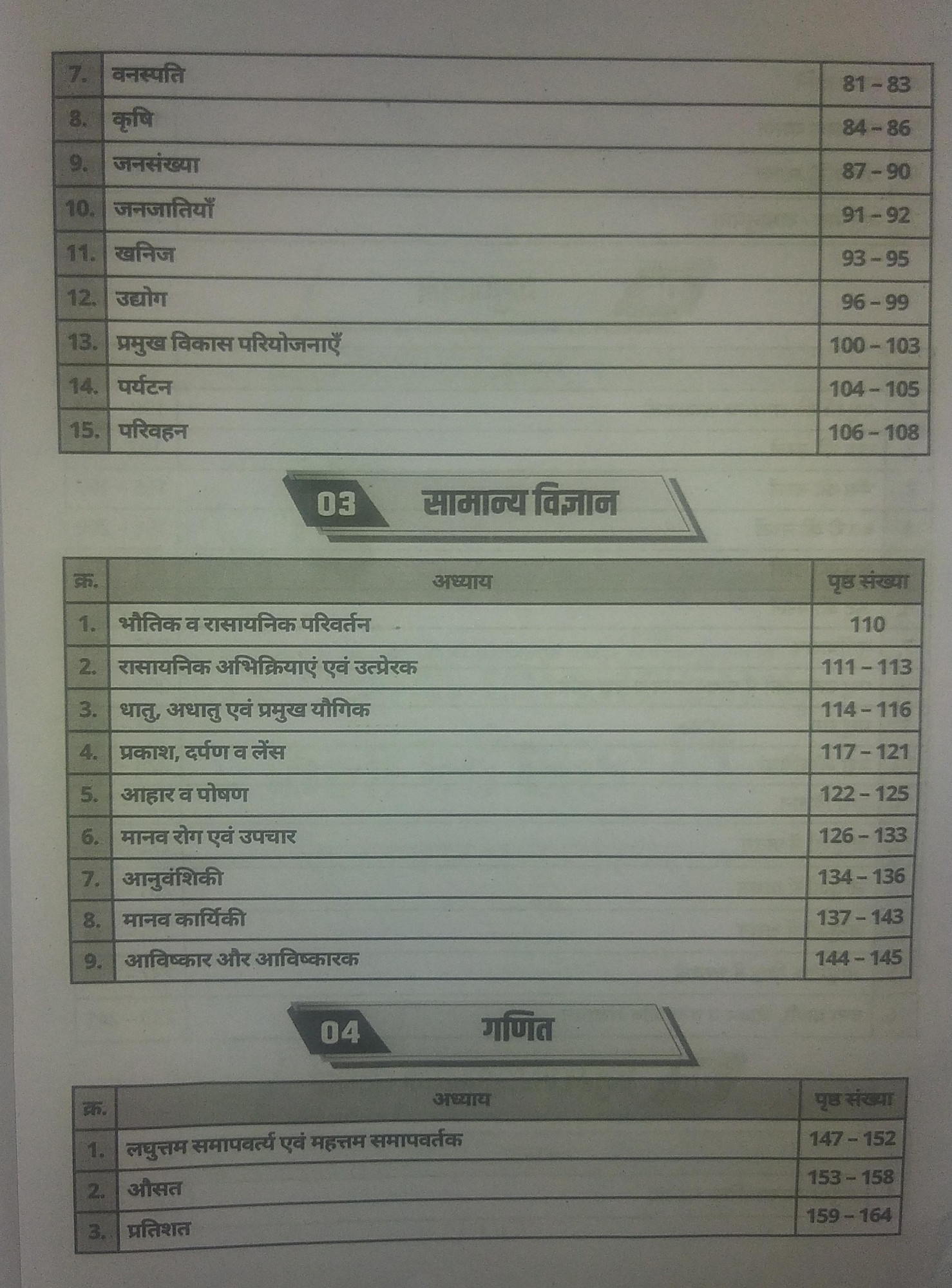 Lakshya Classes Rajasthan Pashu parichar 6666 Objective Question Topic-Wise Practice Set Book