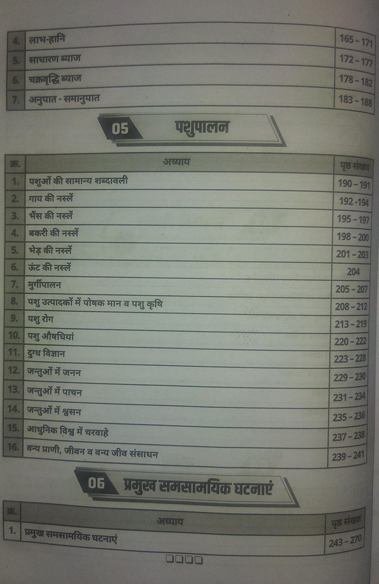 Lakshya Classes Rajasthan Pashu parichar 6666 Objective Question Topic-Wise Practice Set Book