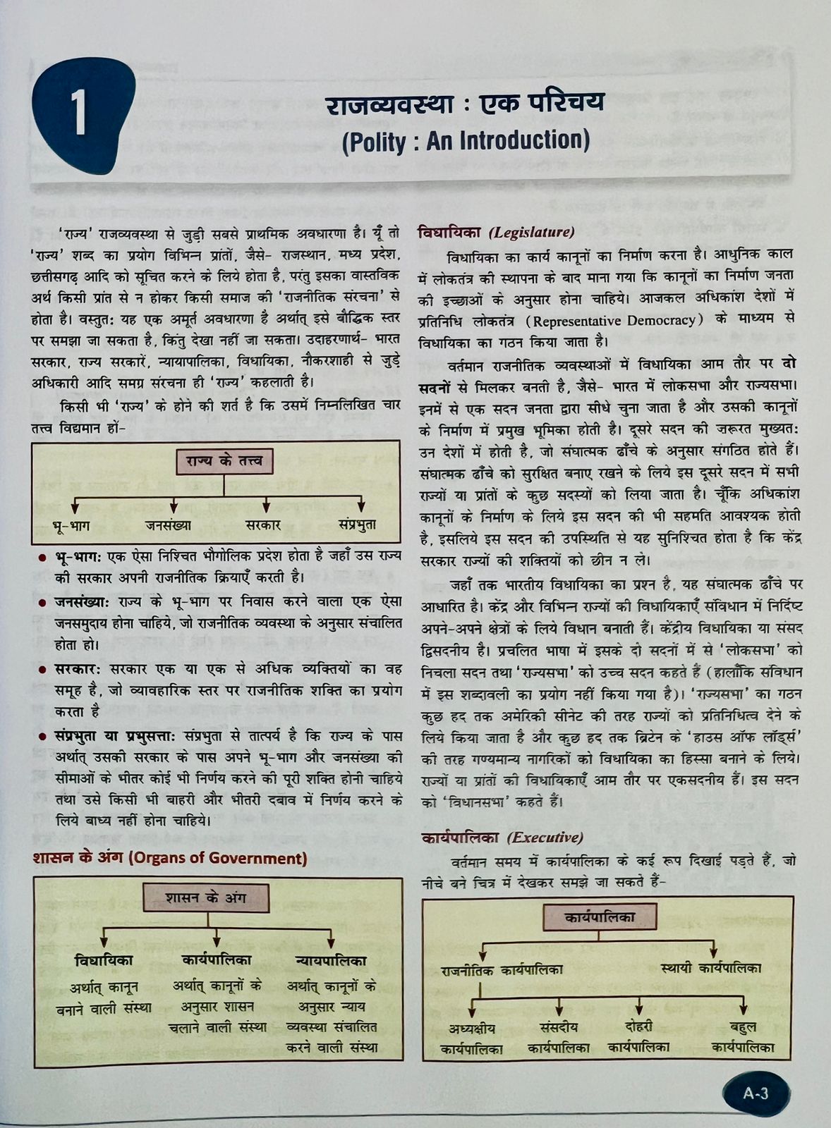 Drishti RAS Mains Success Series-3 Bhartiya Rajnitik Vyavstha