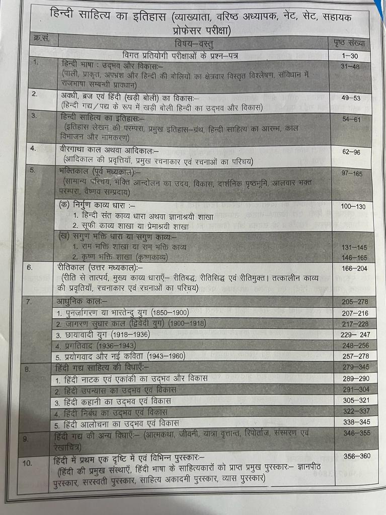 Dhindhwal Hindi Sahitya Ka Itihas - Natthuram Mukkad