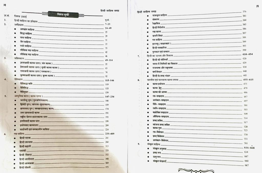 Universal Hindi Sahitya Samgrah - Umesh Tiwari Pawan Kumar Choudhary