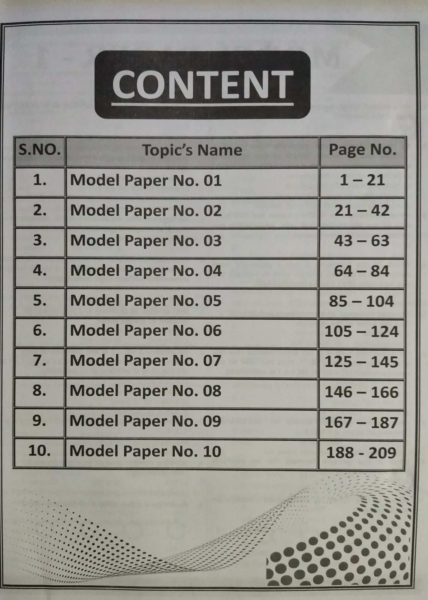 Pratigya Classes RUHS B Sc Nursing 10 Model Paper