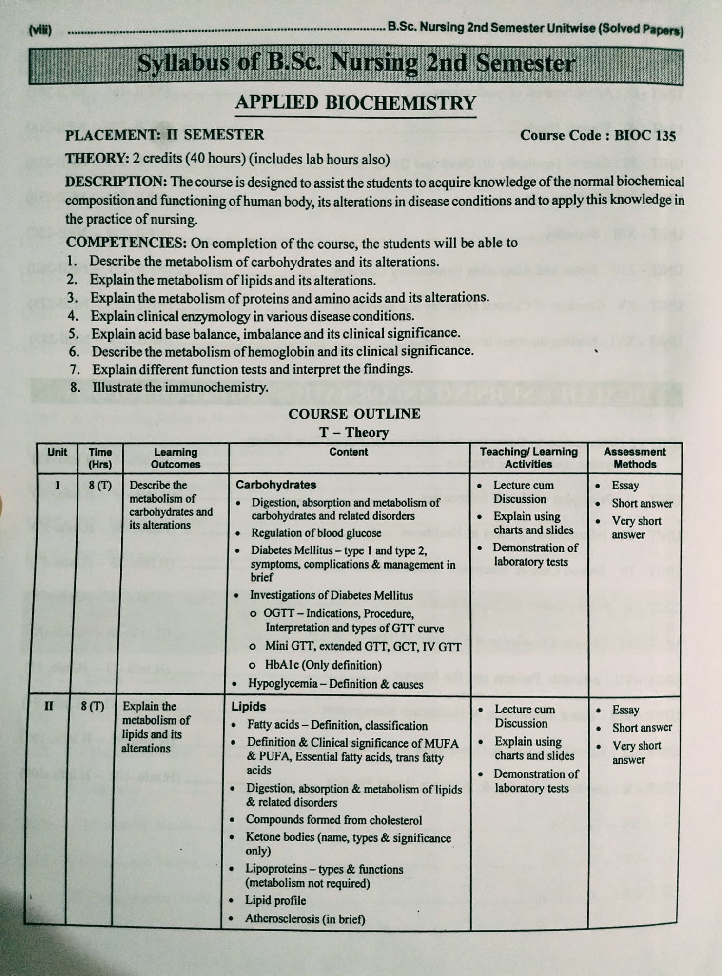 Amit Publication RUHS B Sc Nursing 2nd Semester Question PackageUnitwise Solved Paper